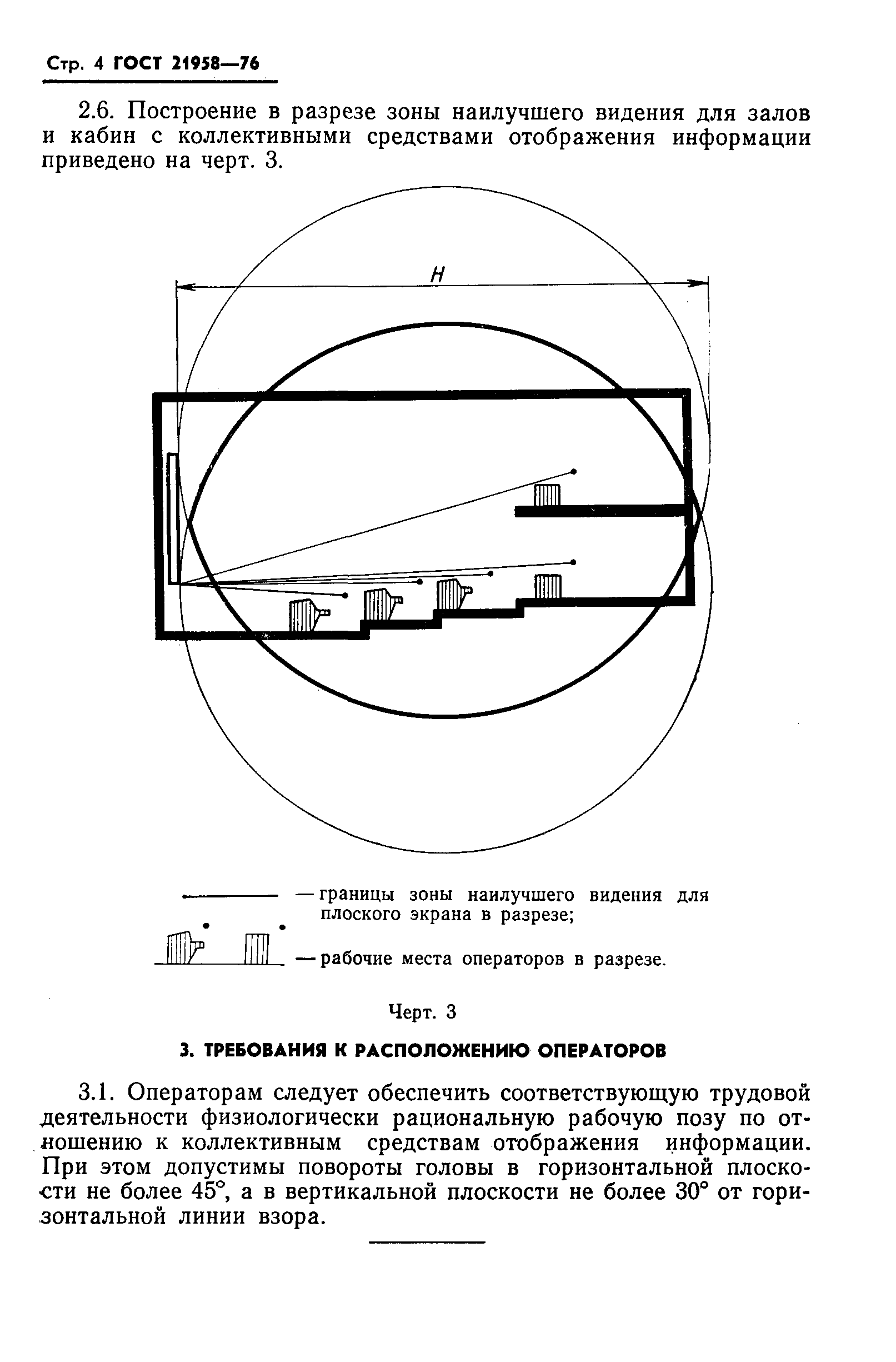 ГОСТ 21958-76