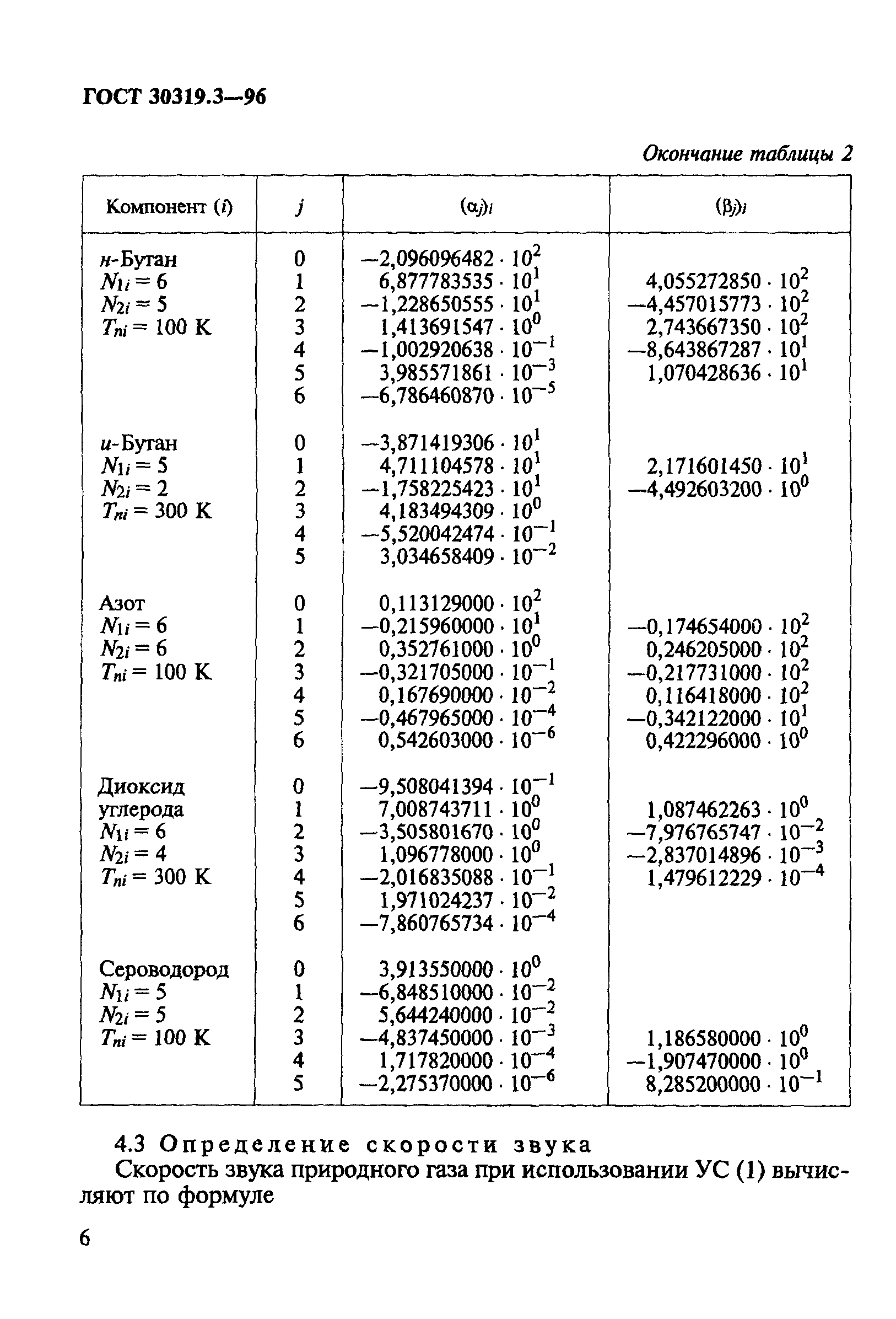 ГОСТ 30319.3-96