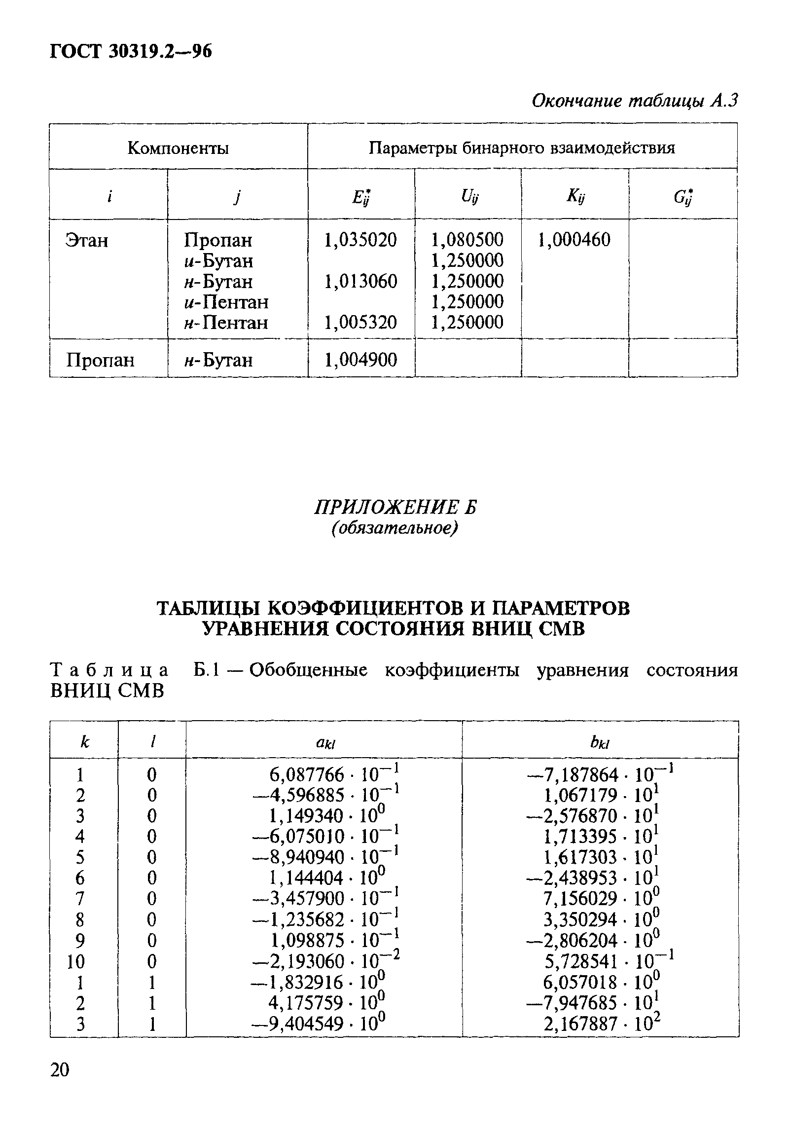 ГОСТ 30319.2-96