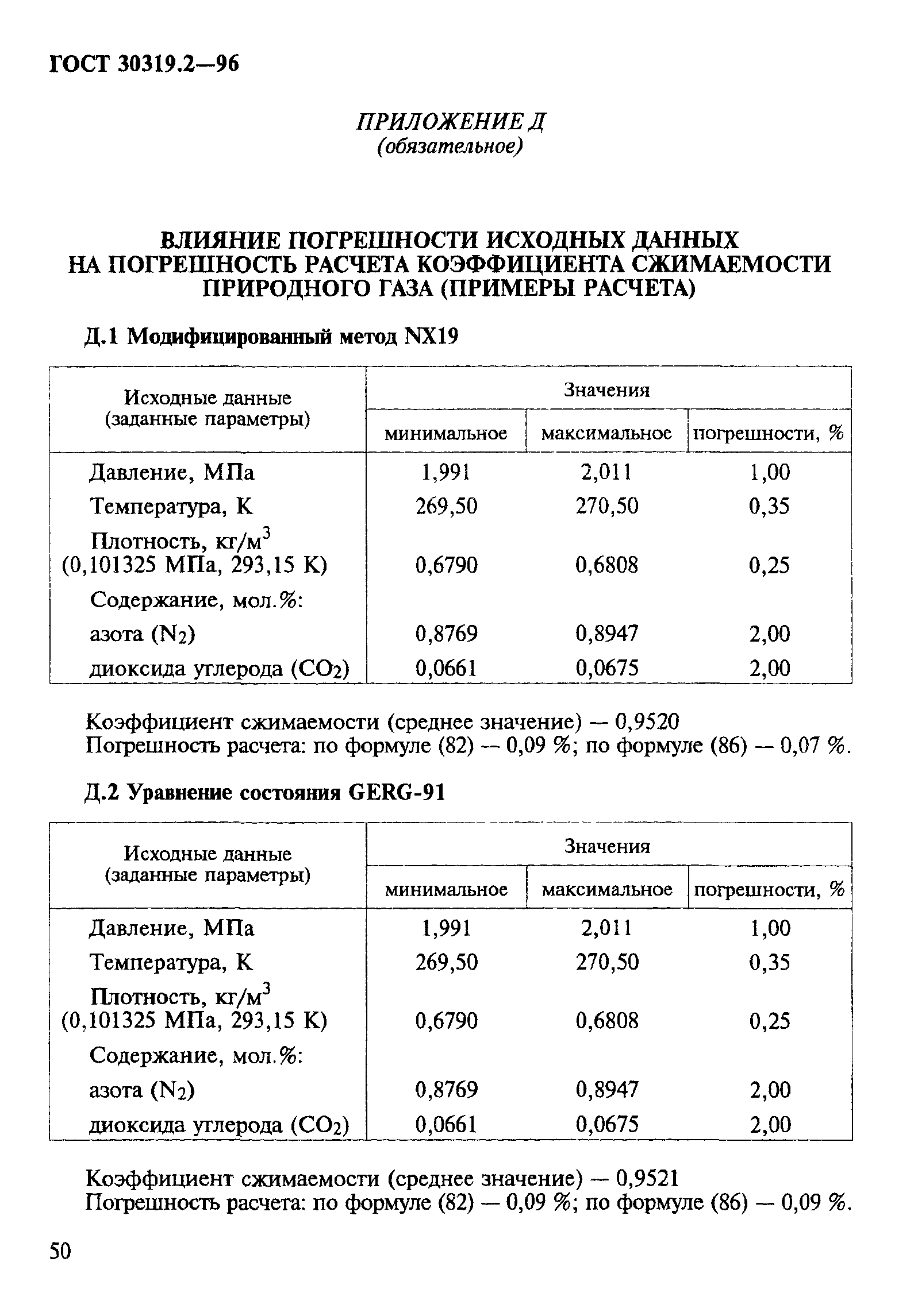 ГОСТ 30319.2-96