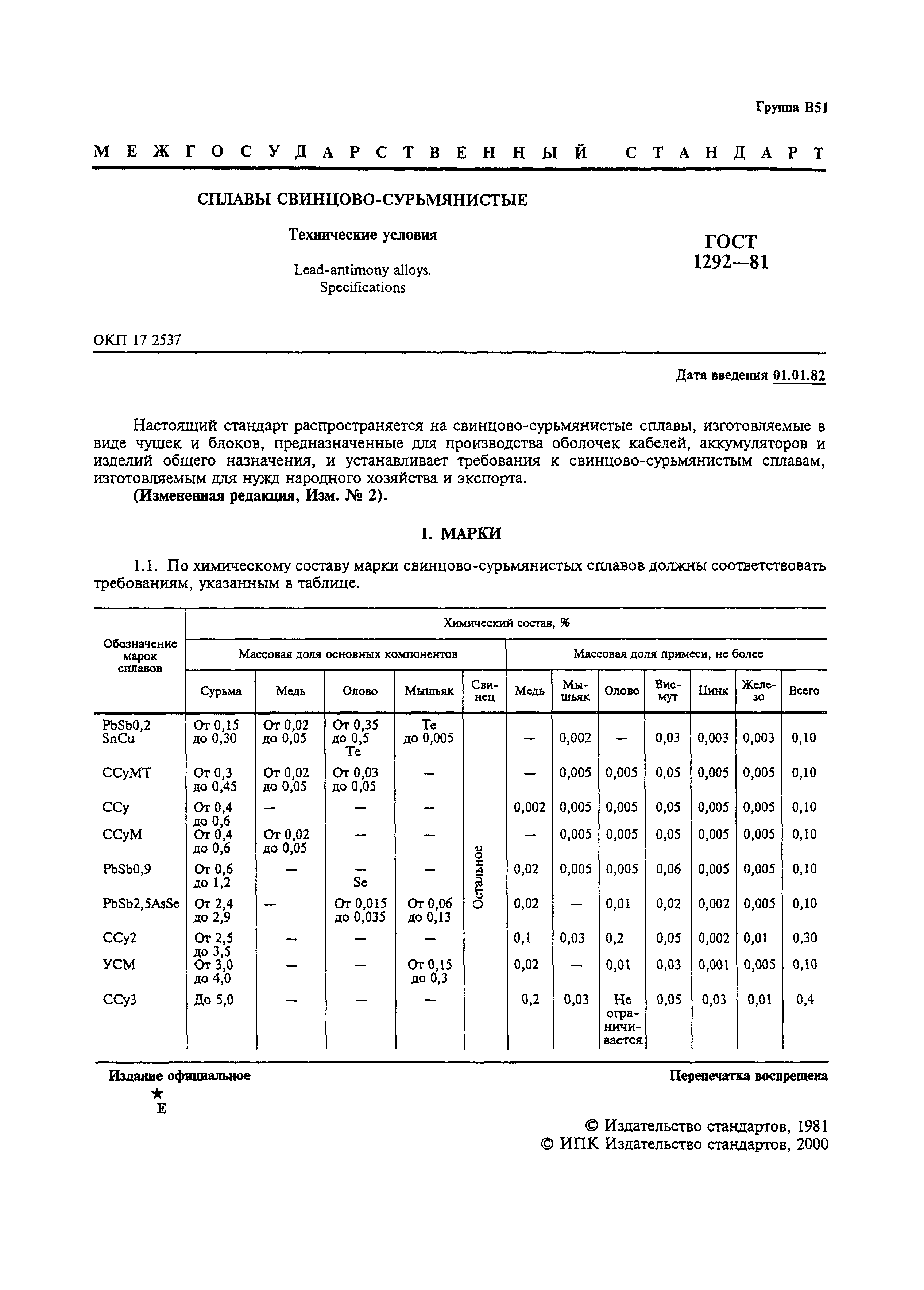 ГОСТ 1292-81