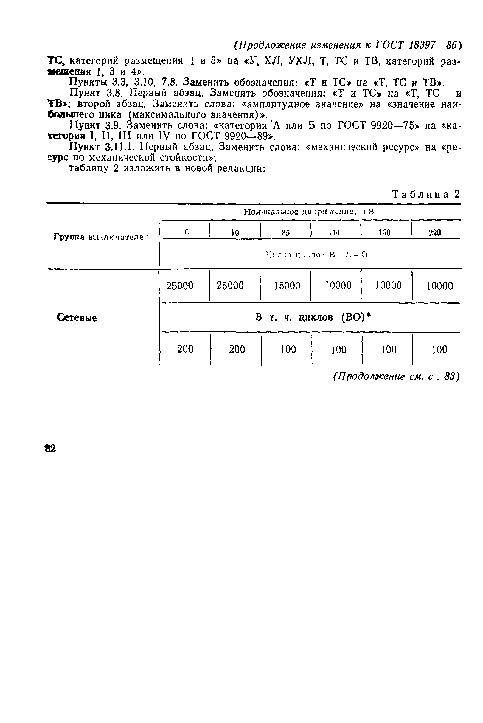 ГОСТ 18397-86