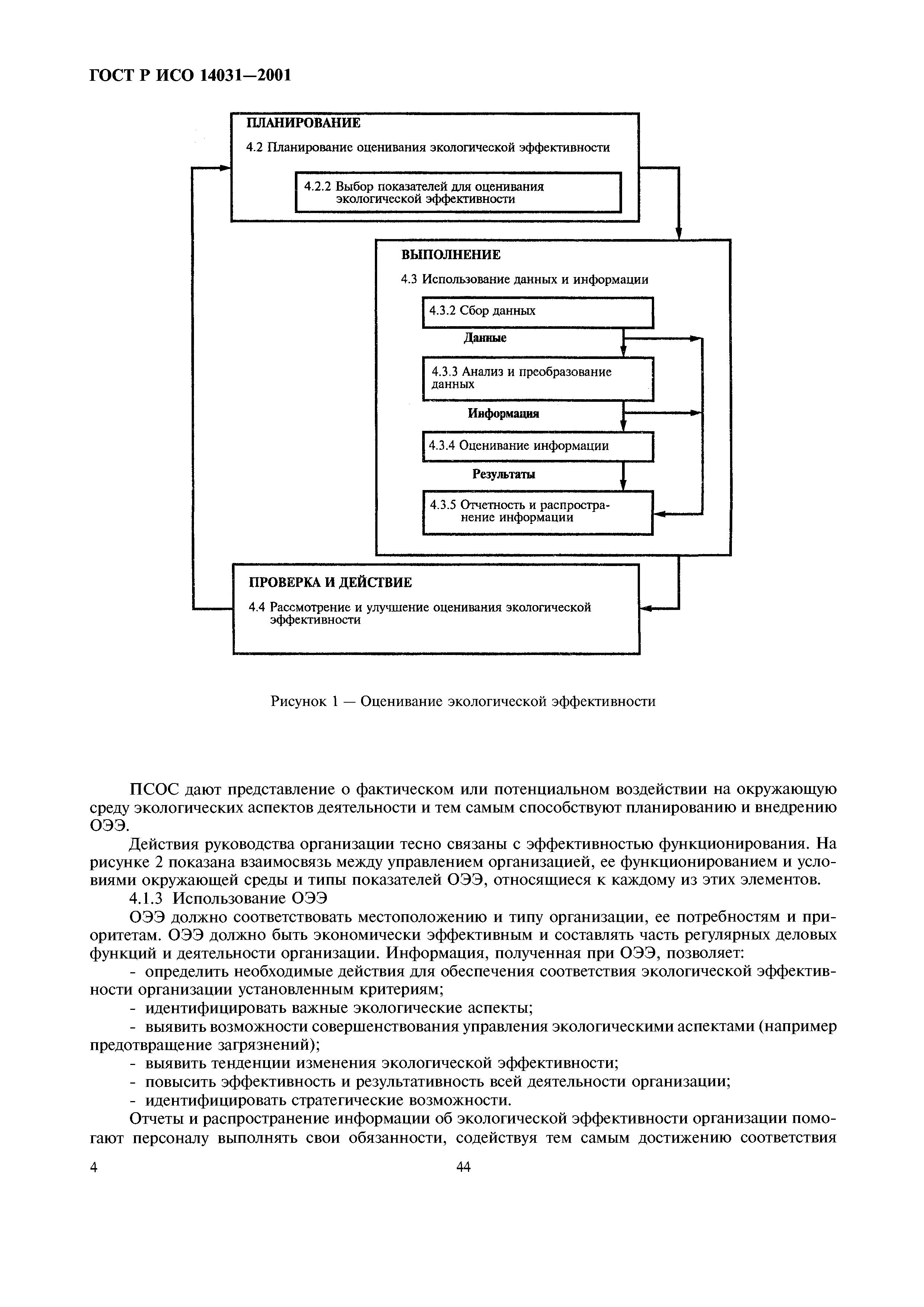 ГОСТ Р ИСО 14031-2001