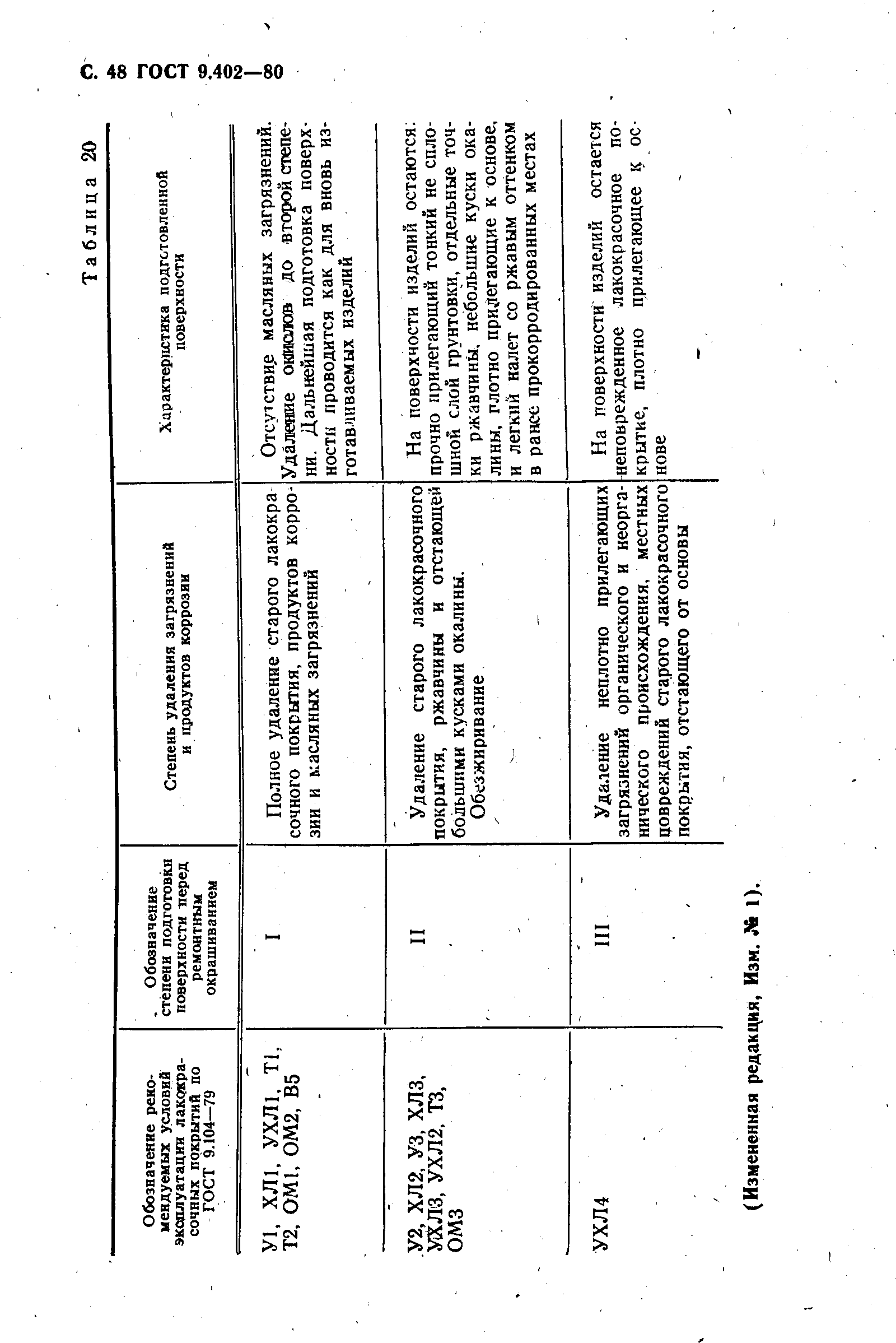 ГОСТ 9.402-80