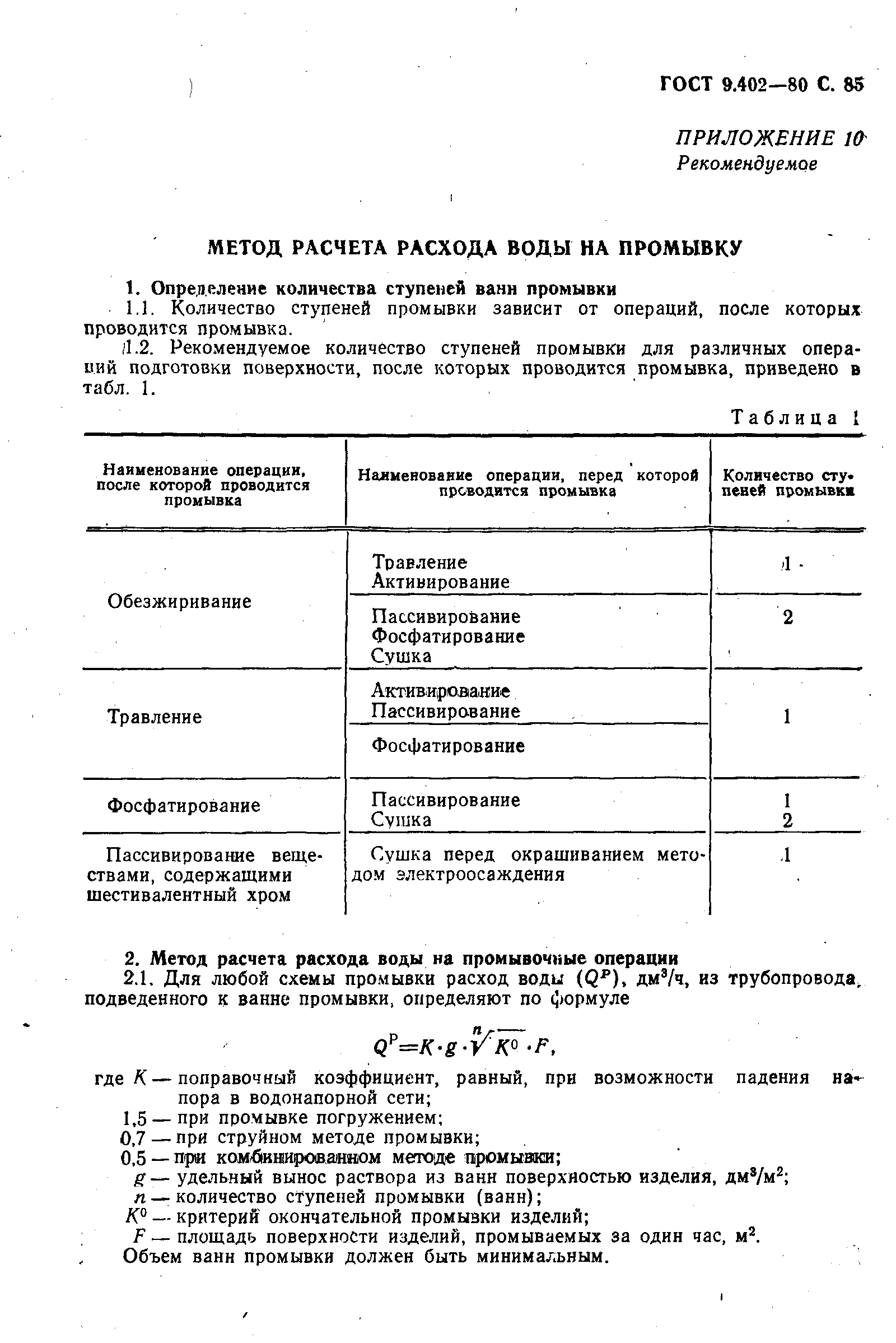 ГОСТ 9.402-80