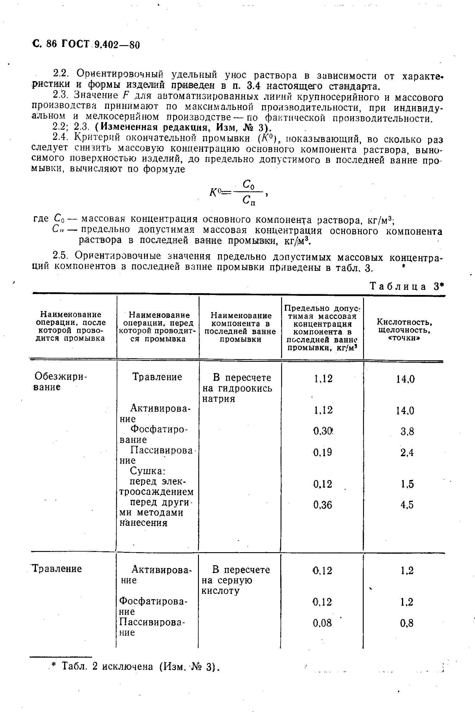 ГОСТ 9.402-80