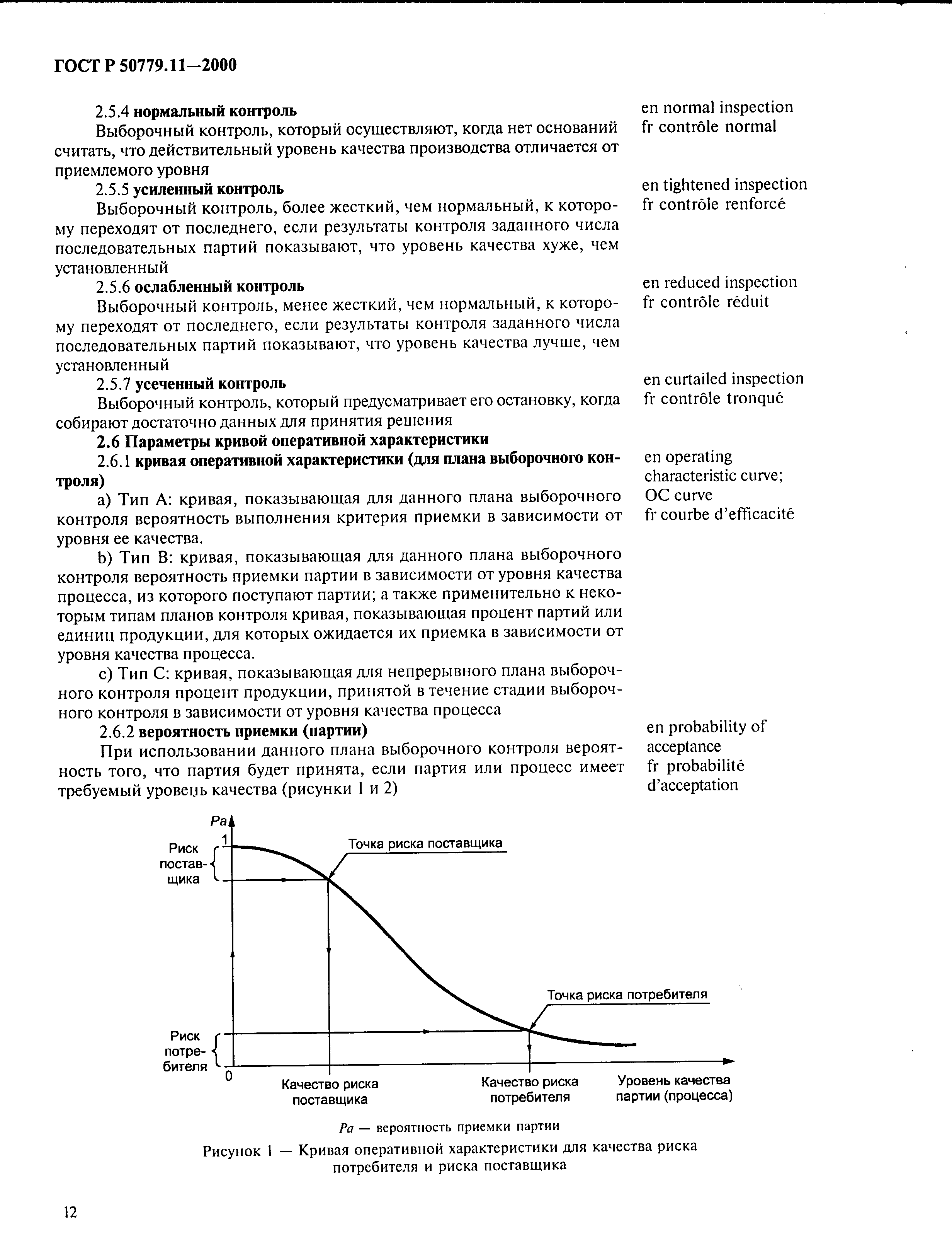 ГОСТ Р 50779.11-2000