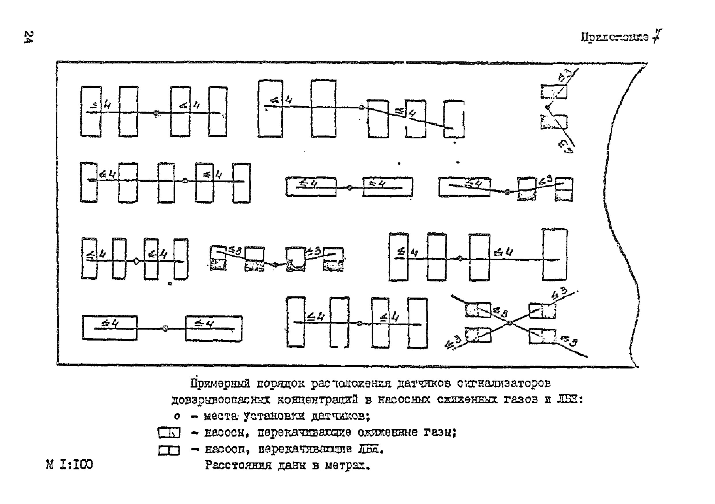 ТУ-газ 86