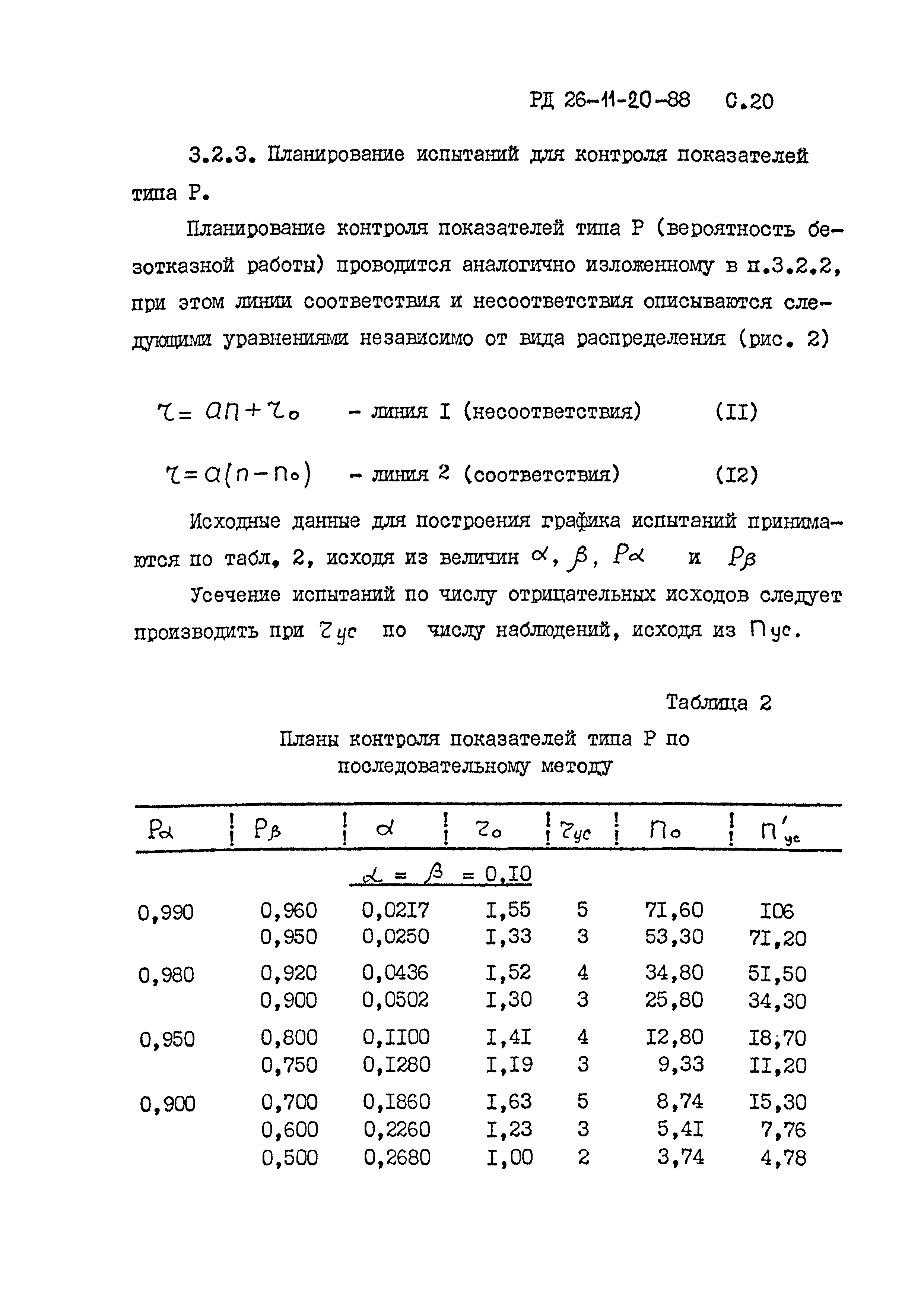 РД 26-11-20-88