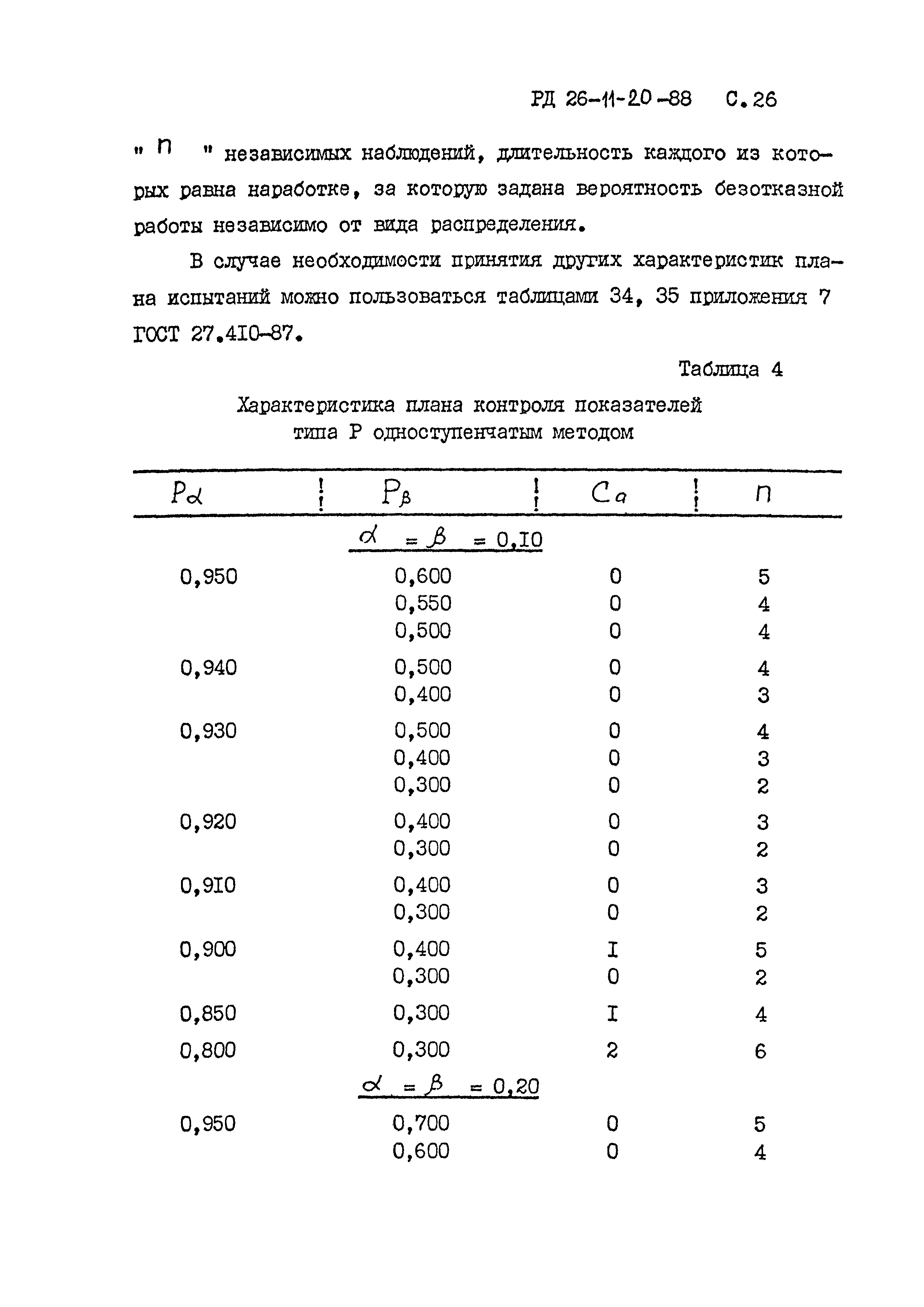 РД 26-11-20-88