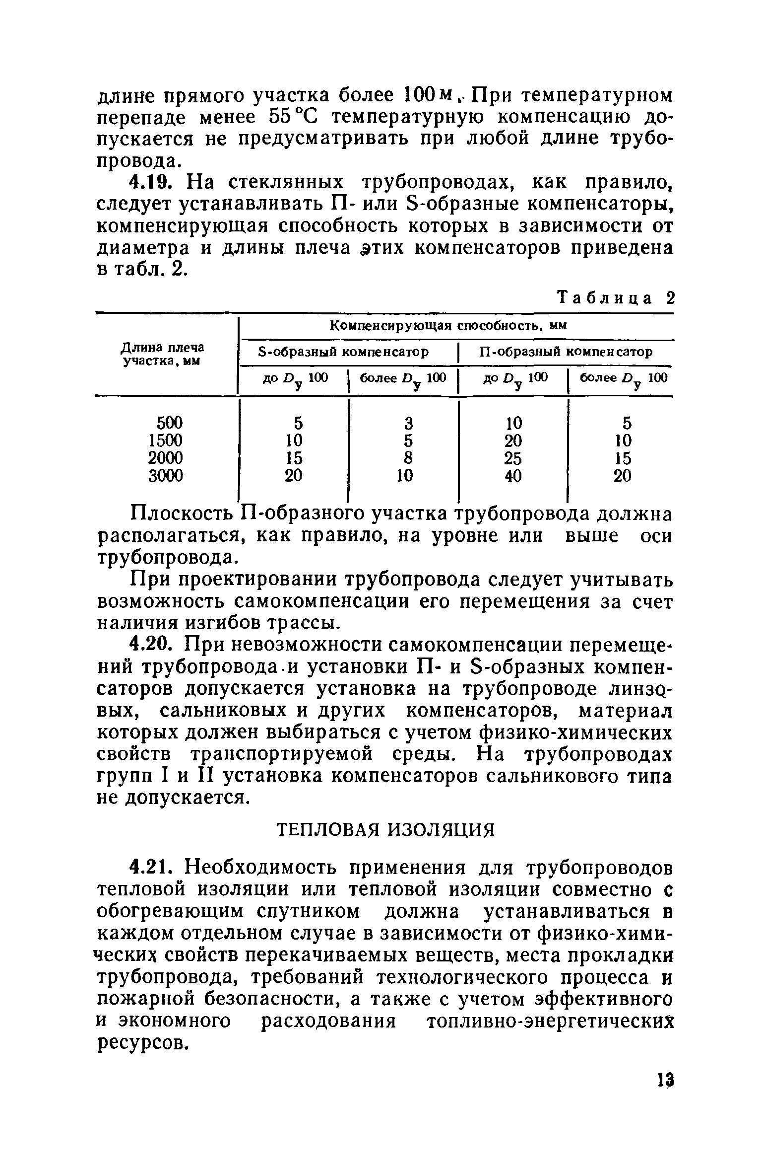 СН 437-81