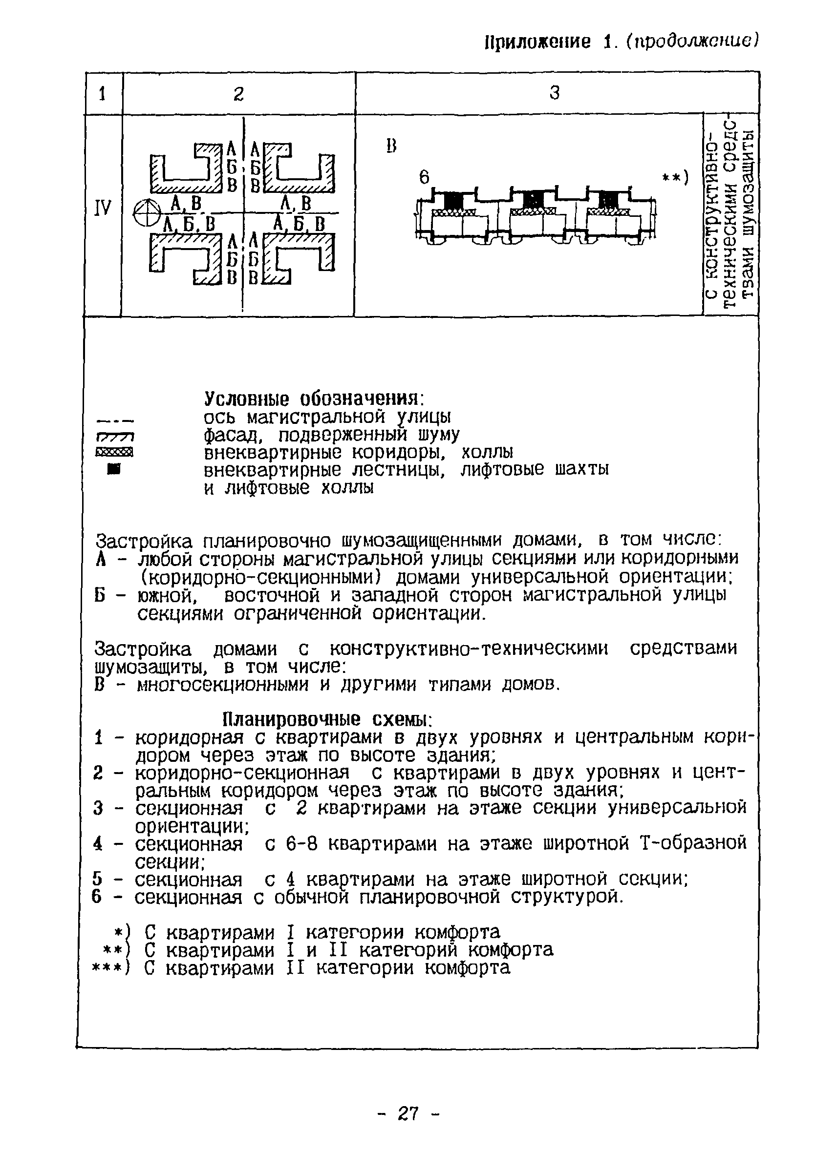 Рекомендации 