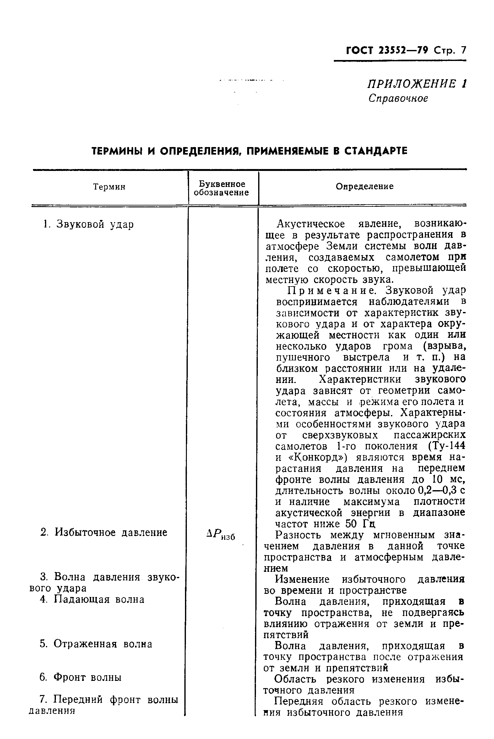 ГОСТ 23552-79
