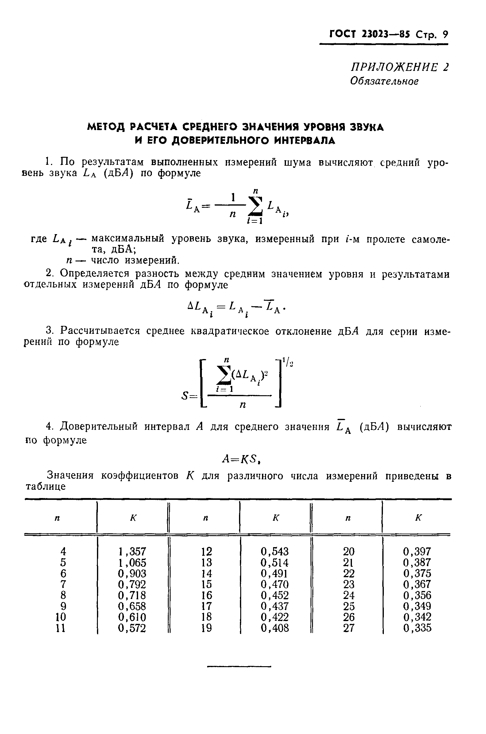 ГОСТ 23023-85