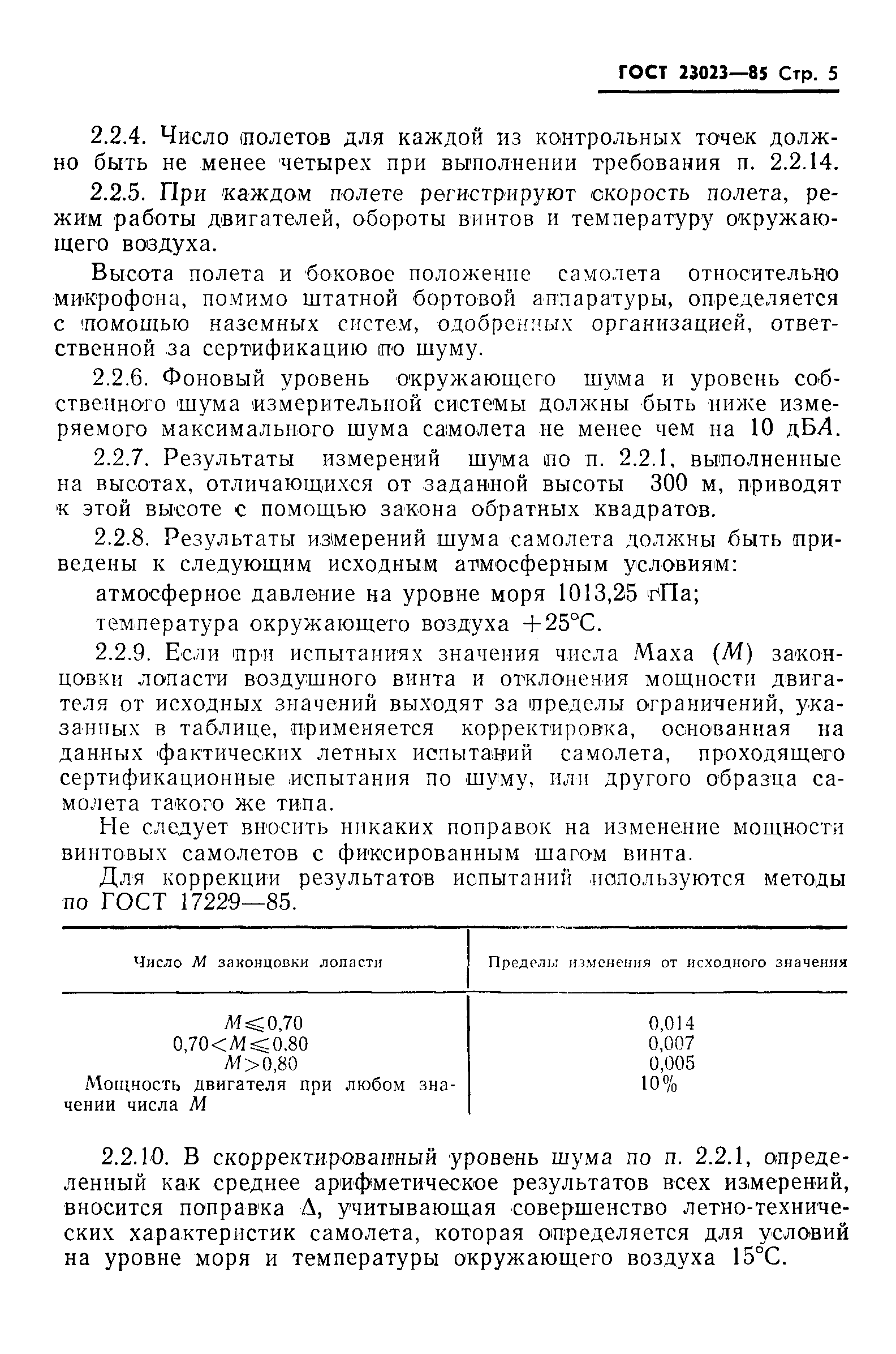 ГОСТ 23023-85