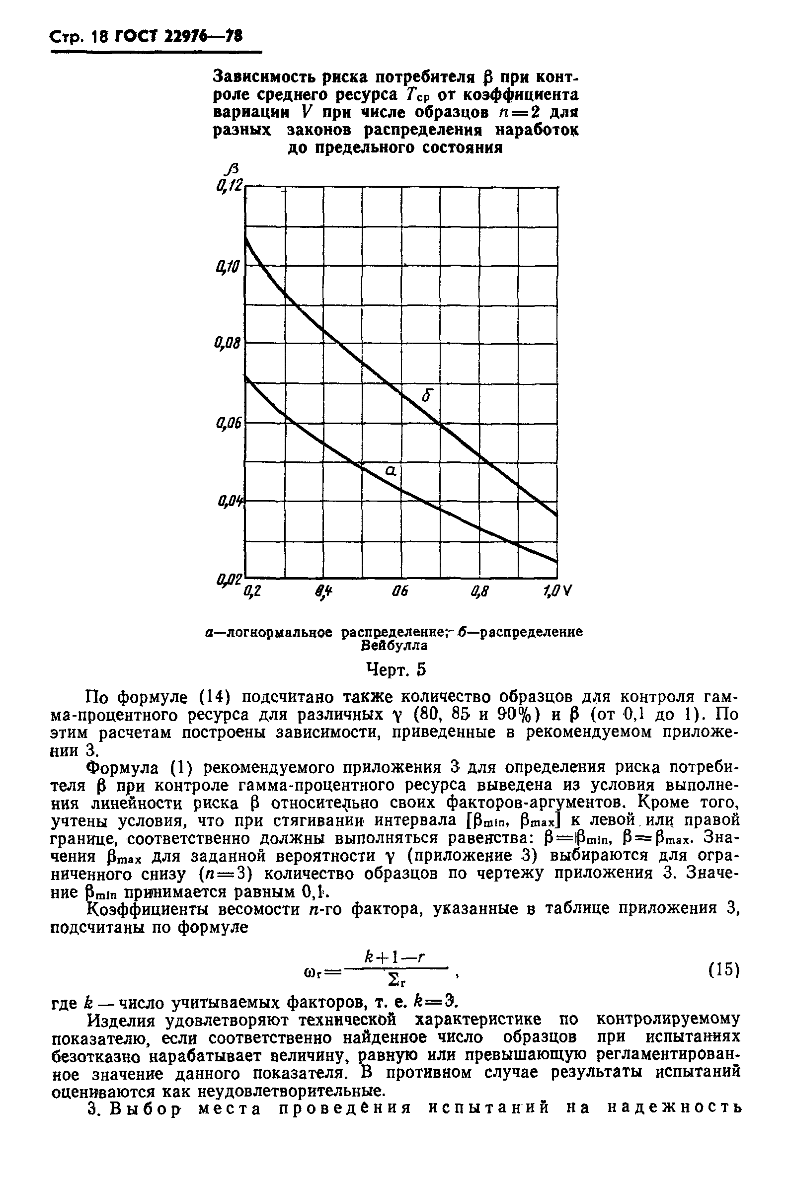 ГОСТ 22976-78