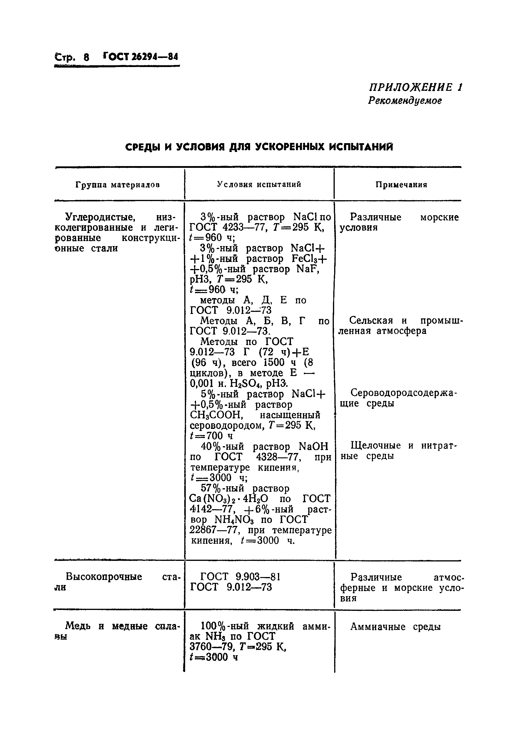 ГОСТ 26294-84