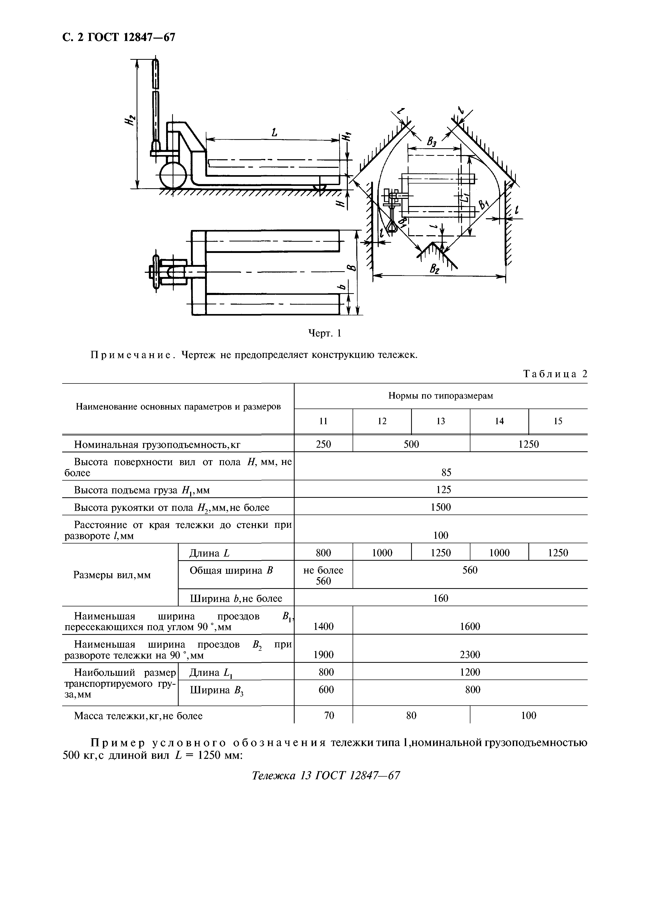 ГОСТ 12847-67