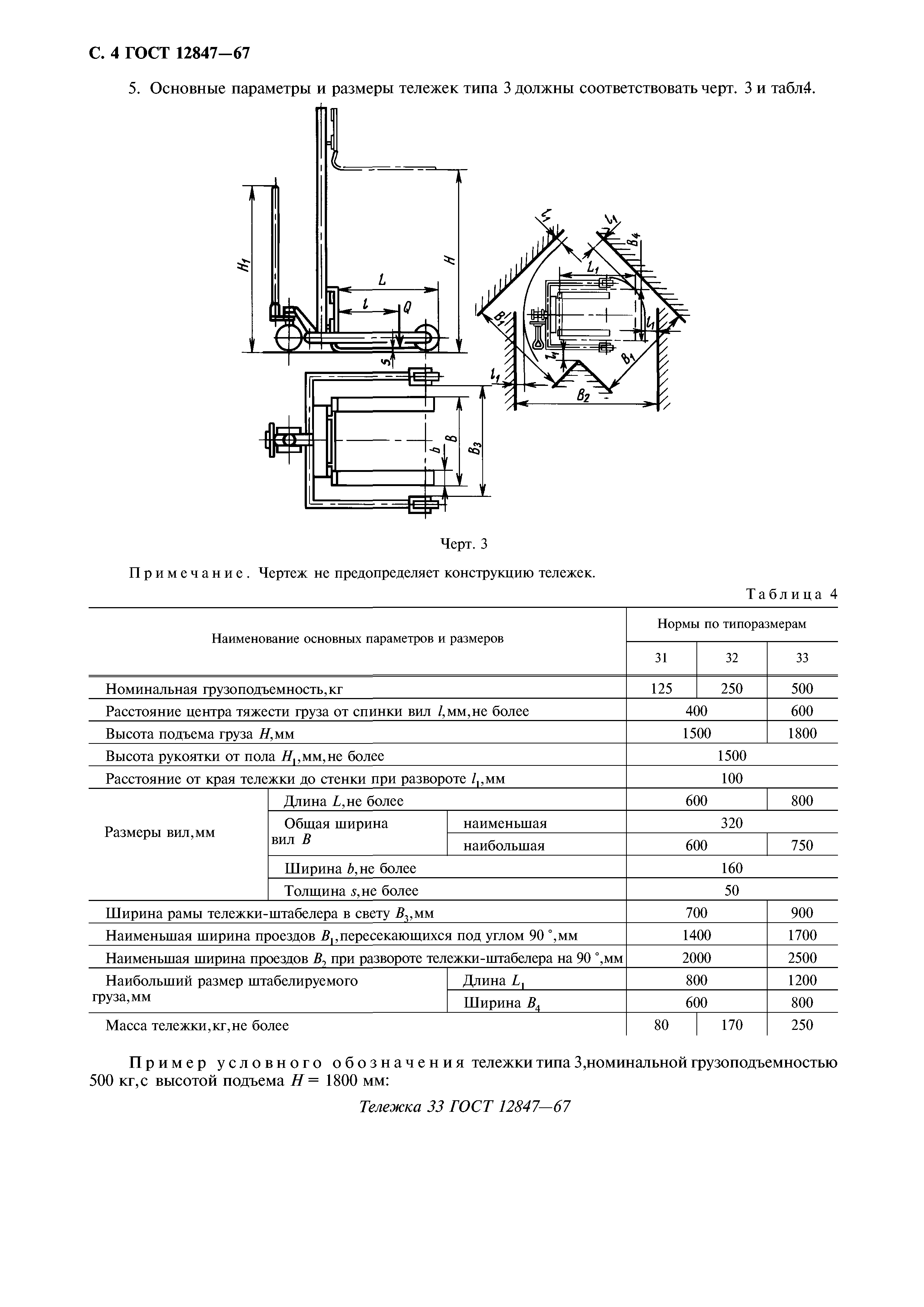 ГОСТ 12847-67