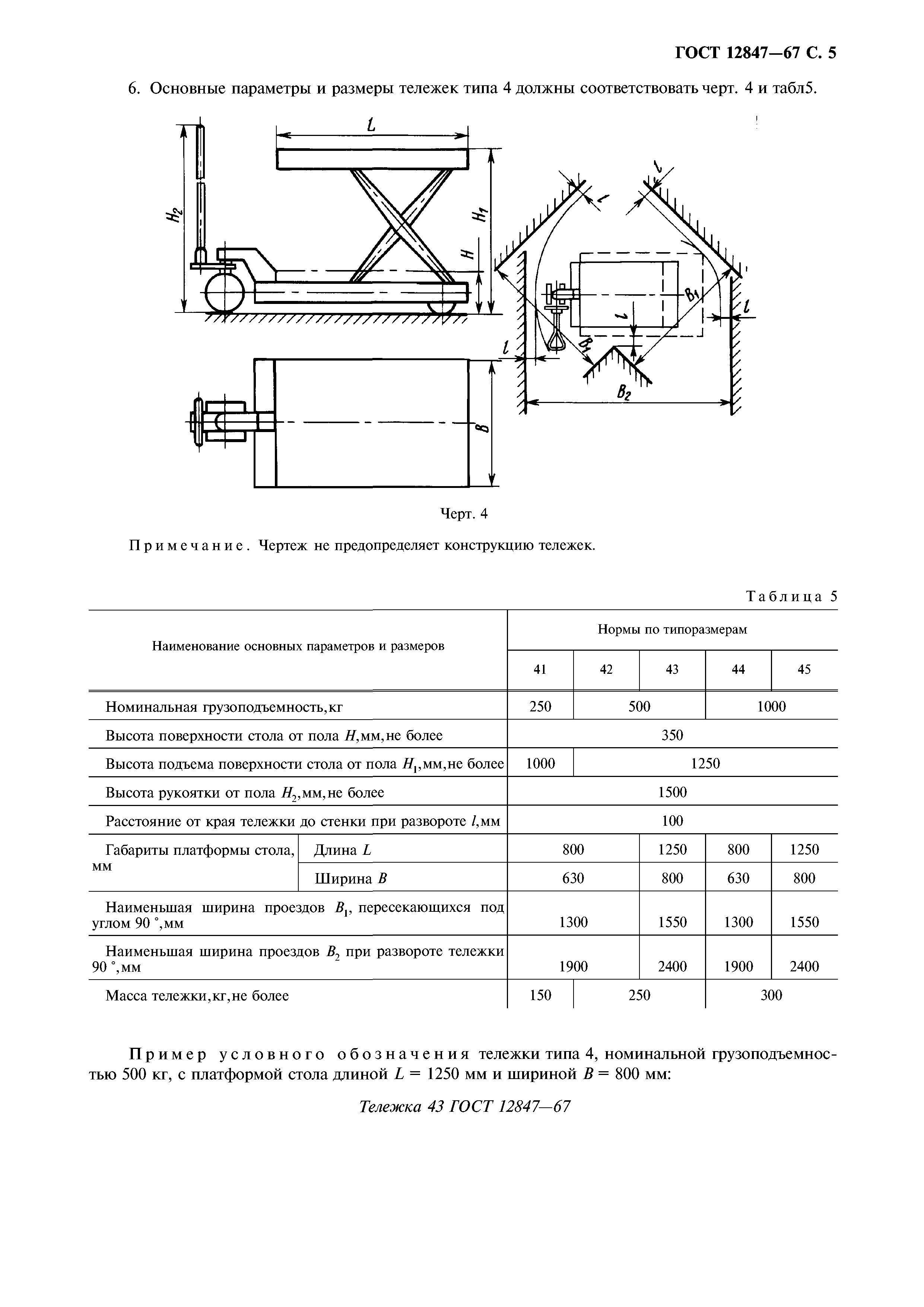 ГОСТ 12847-67