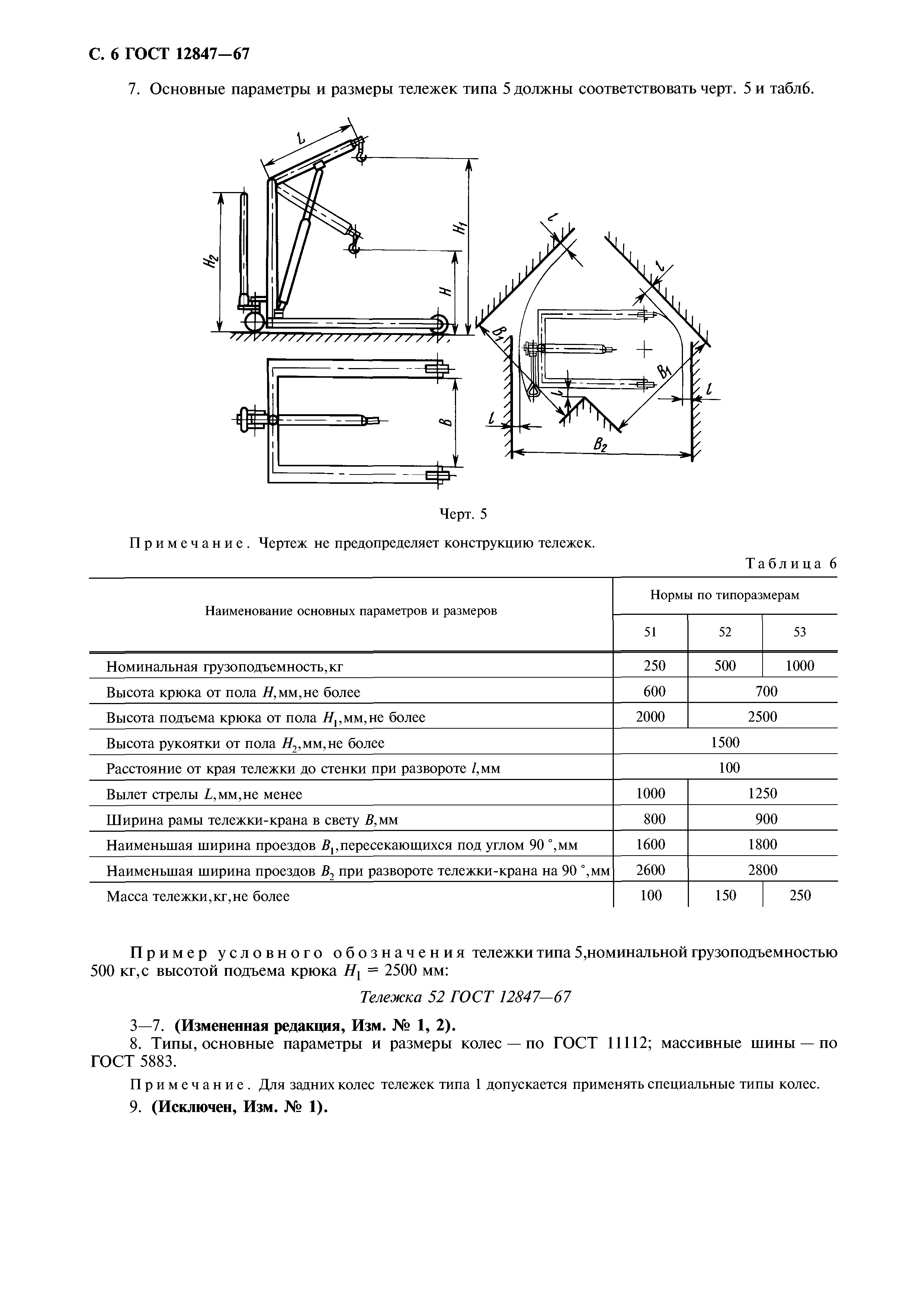 ГОСТ 12847-67