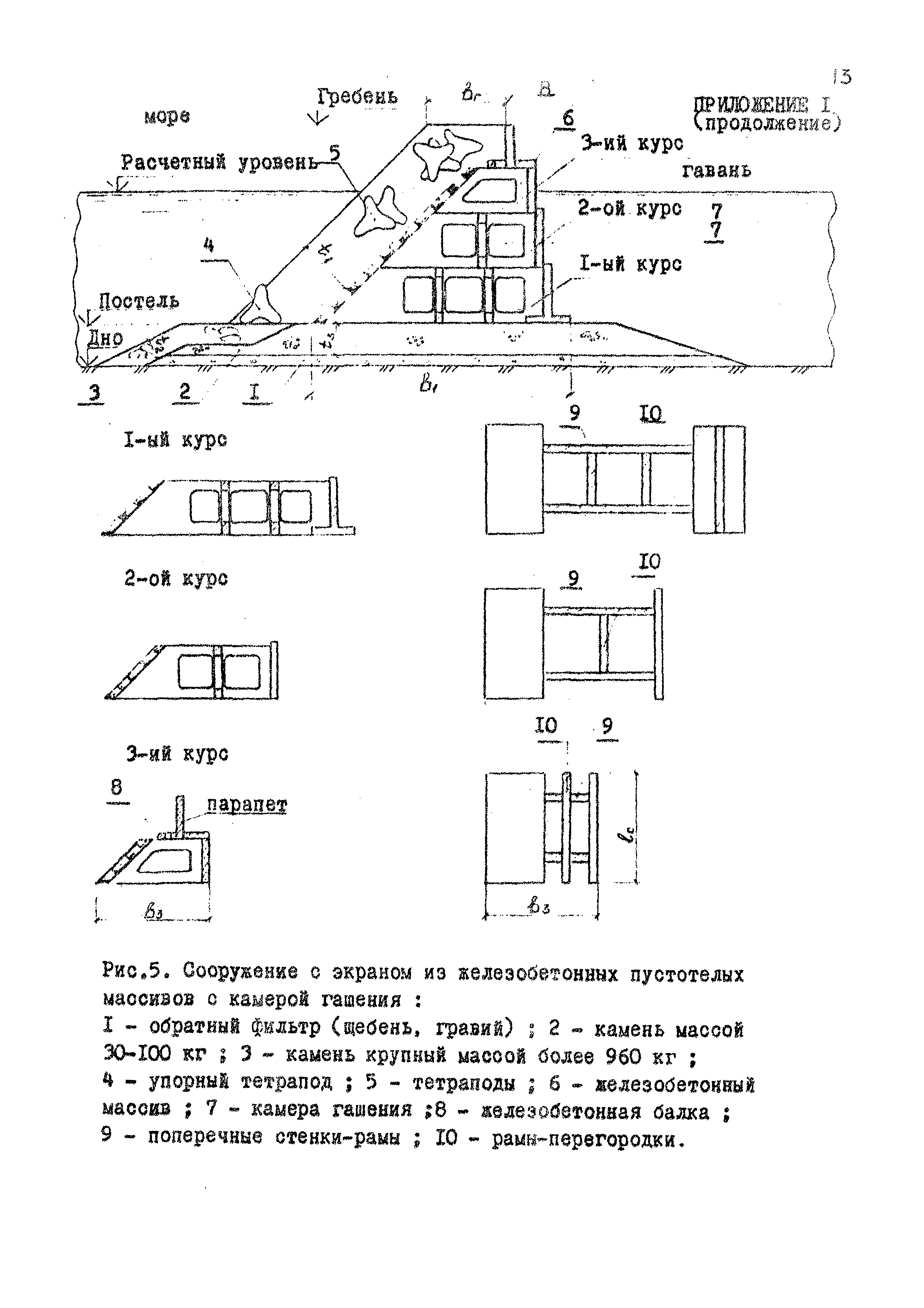 РД 31.31.36-85