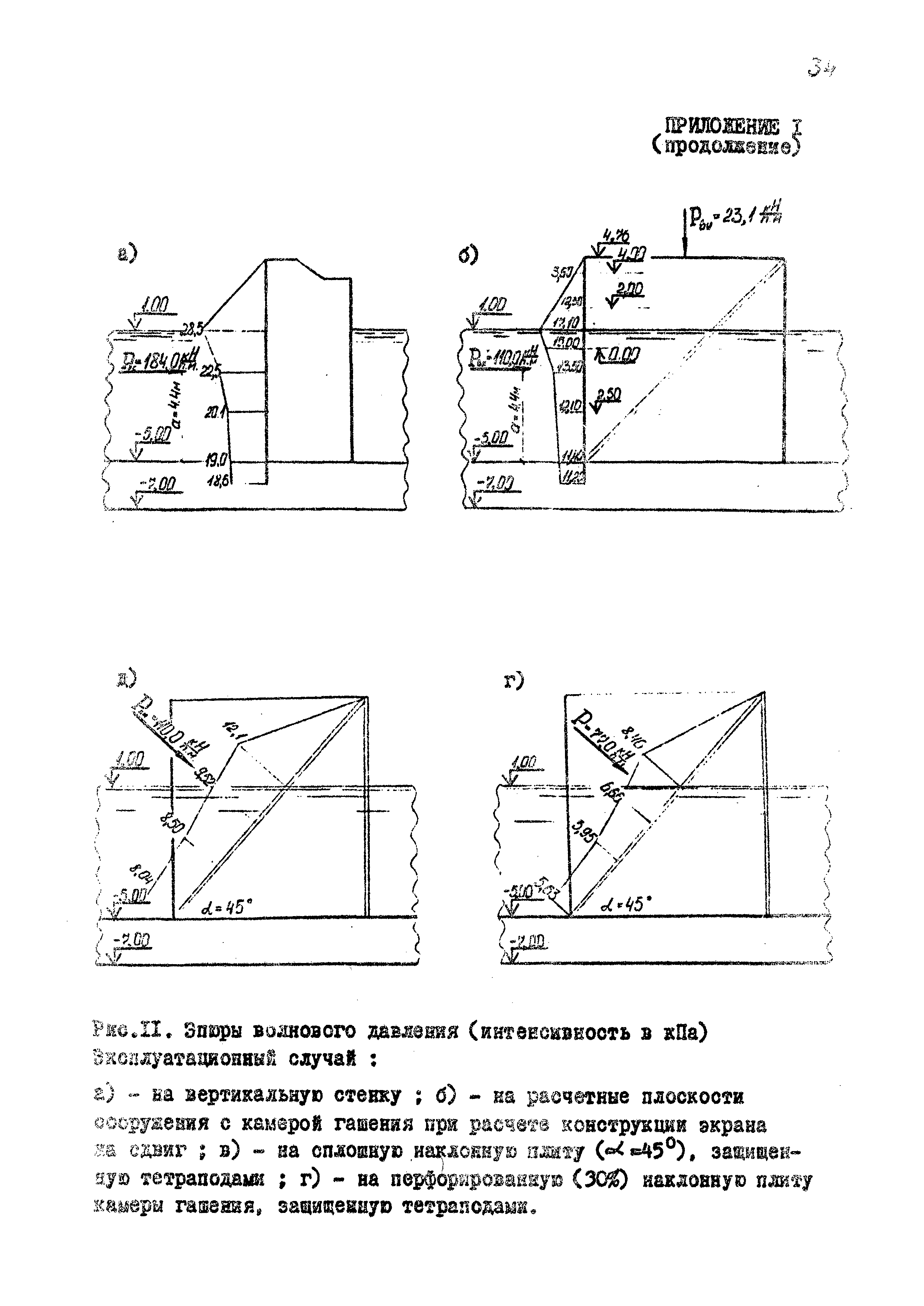 РД 31.31.36-85