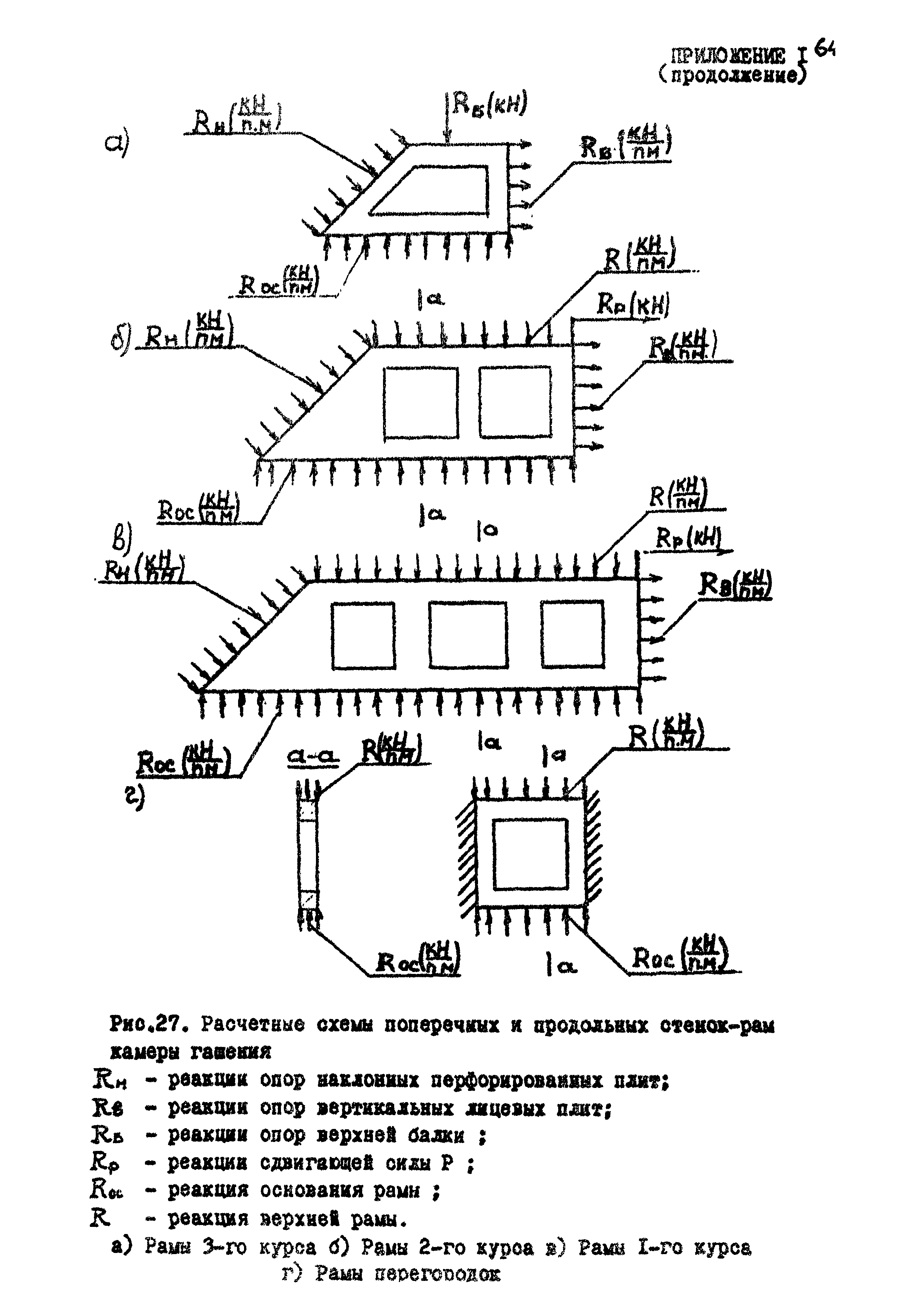 РД 31.31.36-85