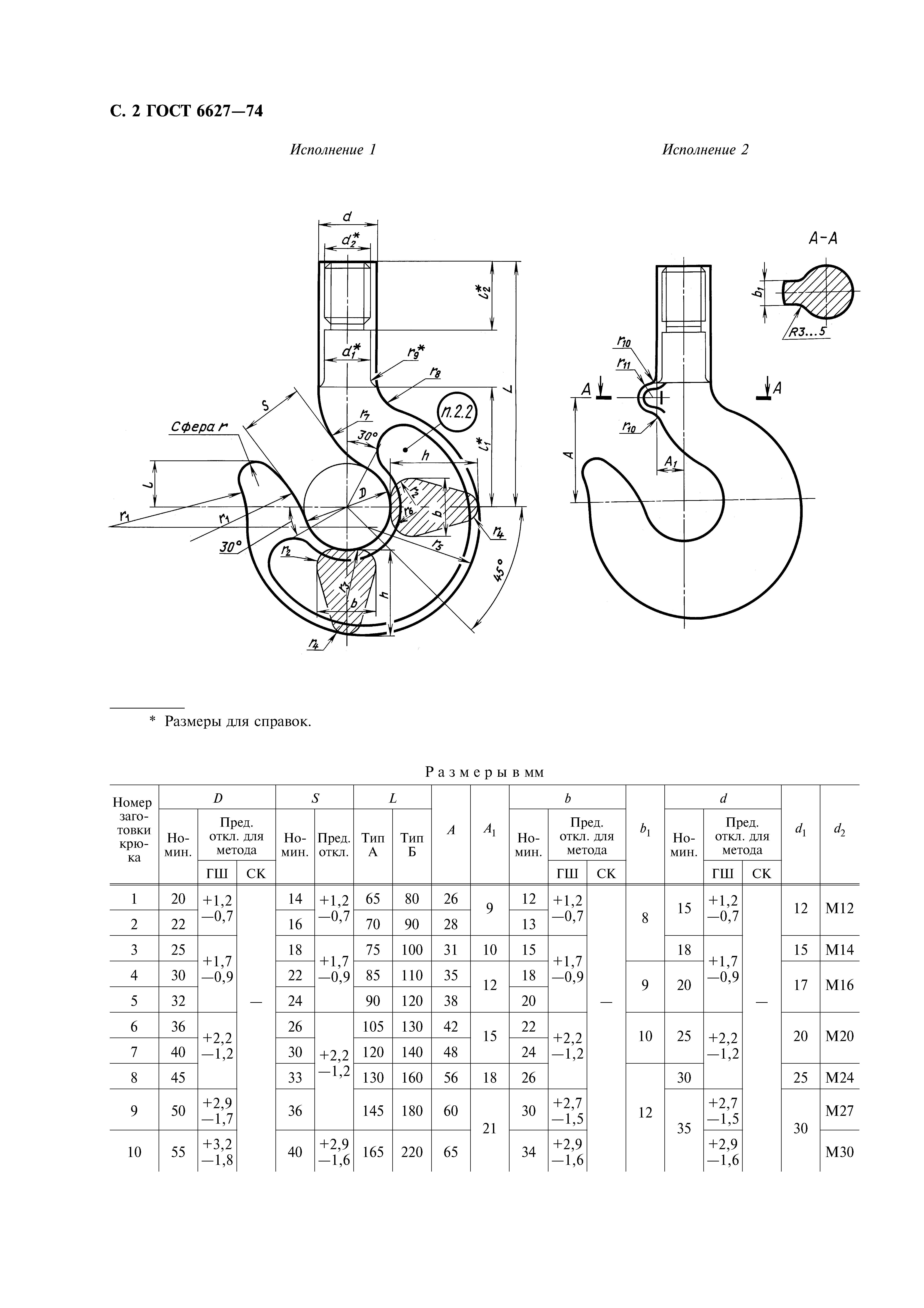 ГОСТ 6627-74