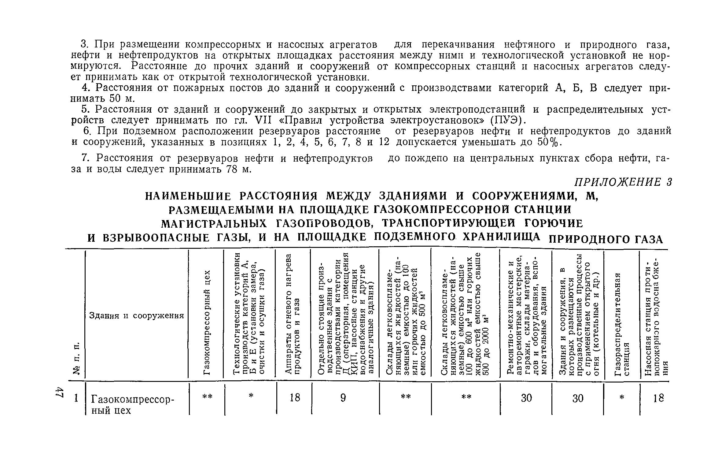 СН 433-79