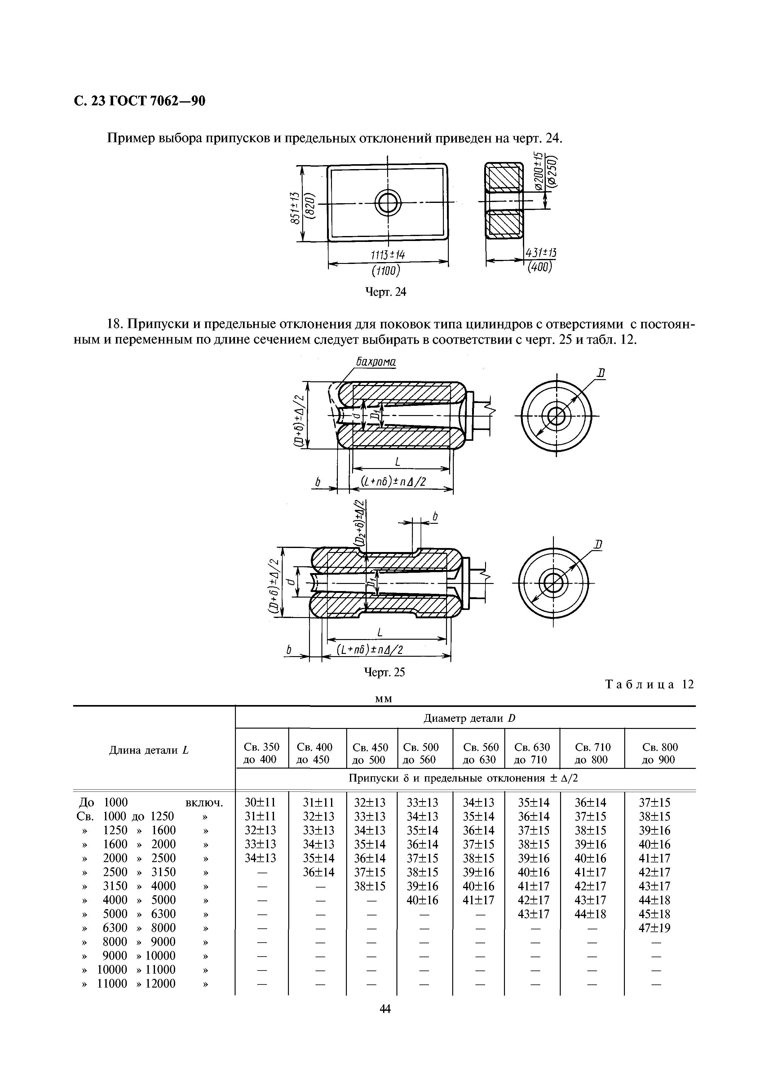 ГОСТ 7062-90