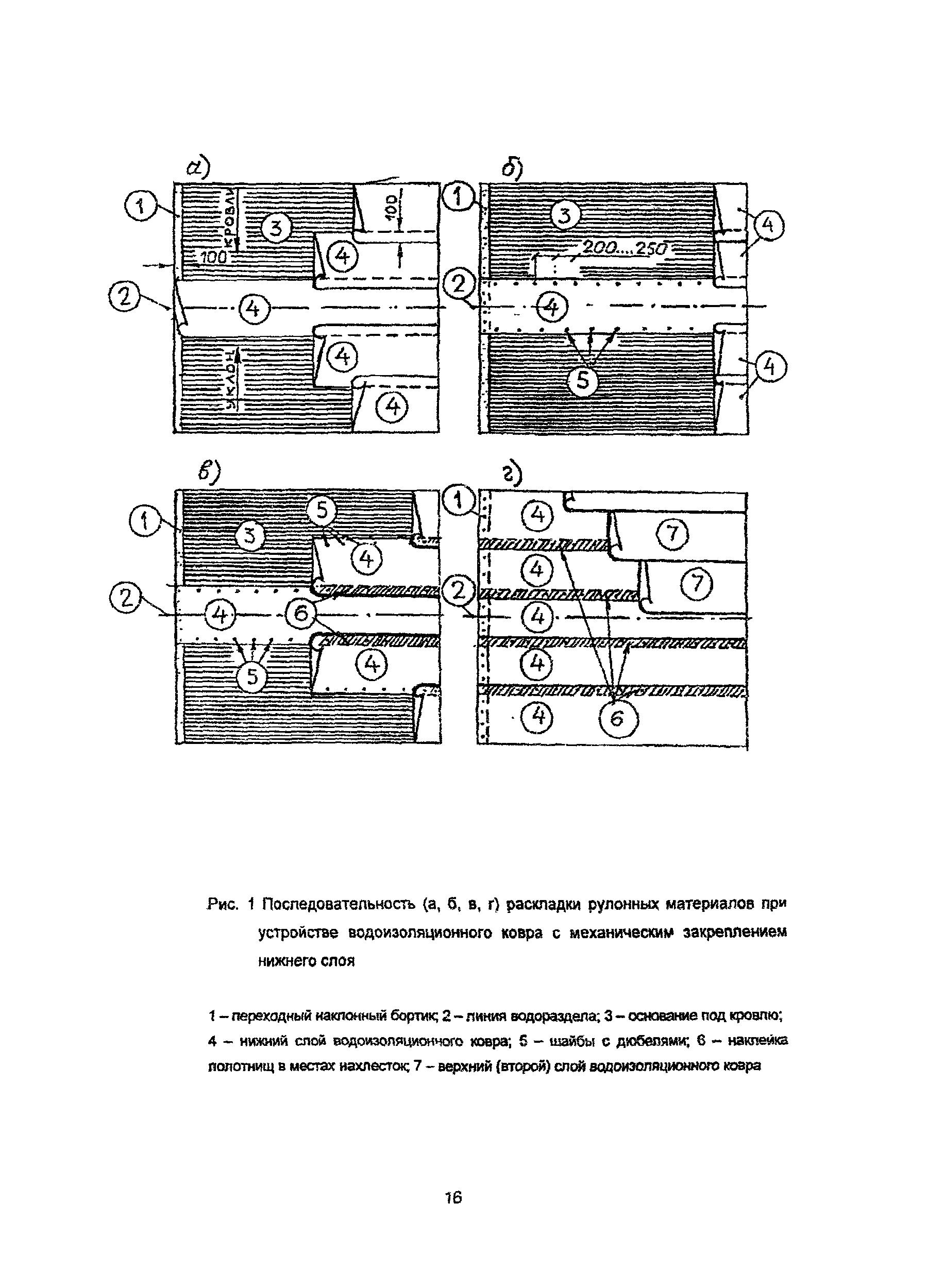 Рекомендации 