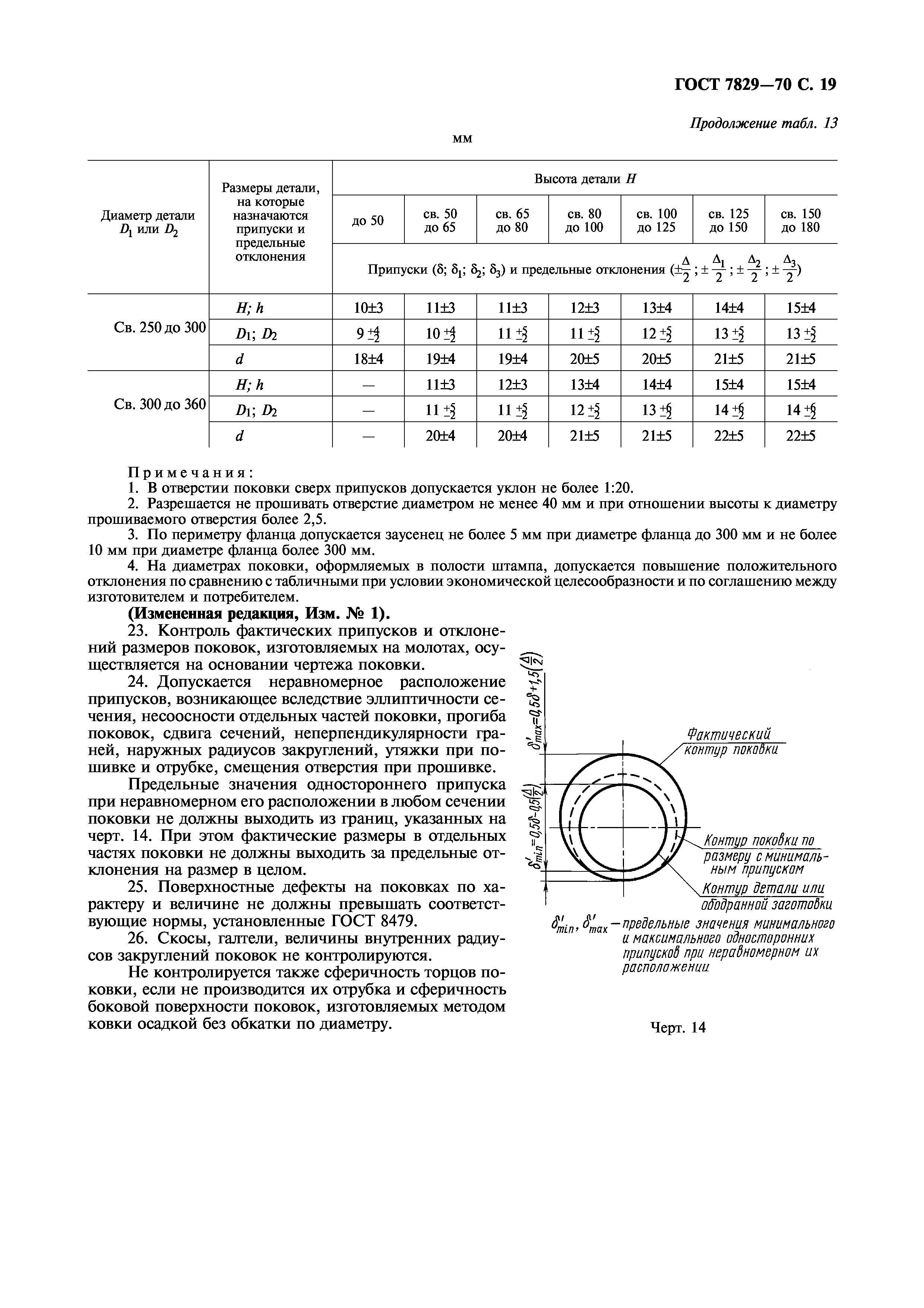 ГОСТ 7829-70