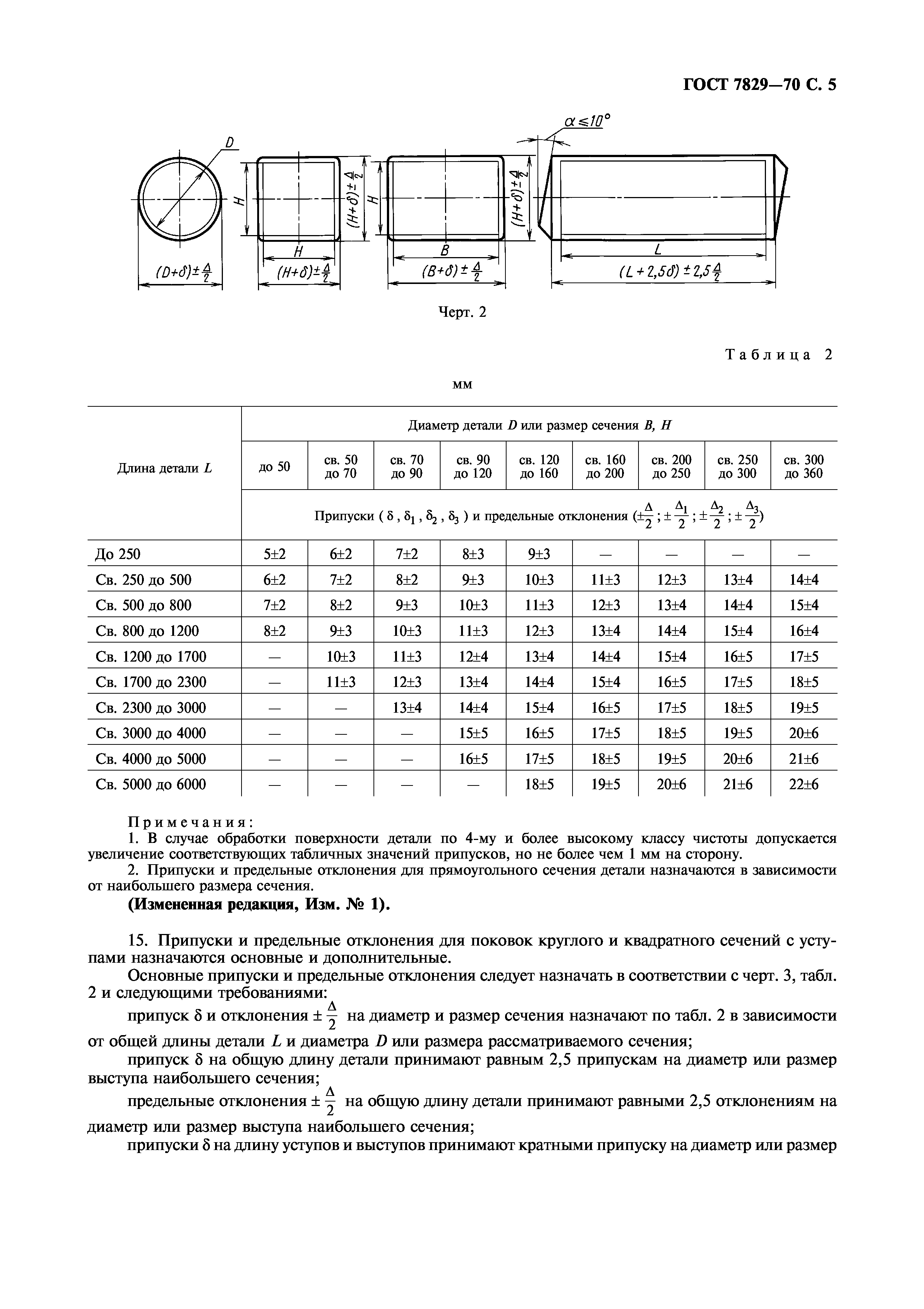 ГОСТ 7829-70