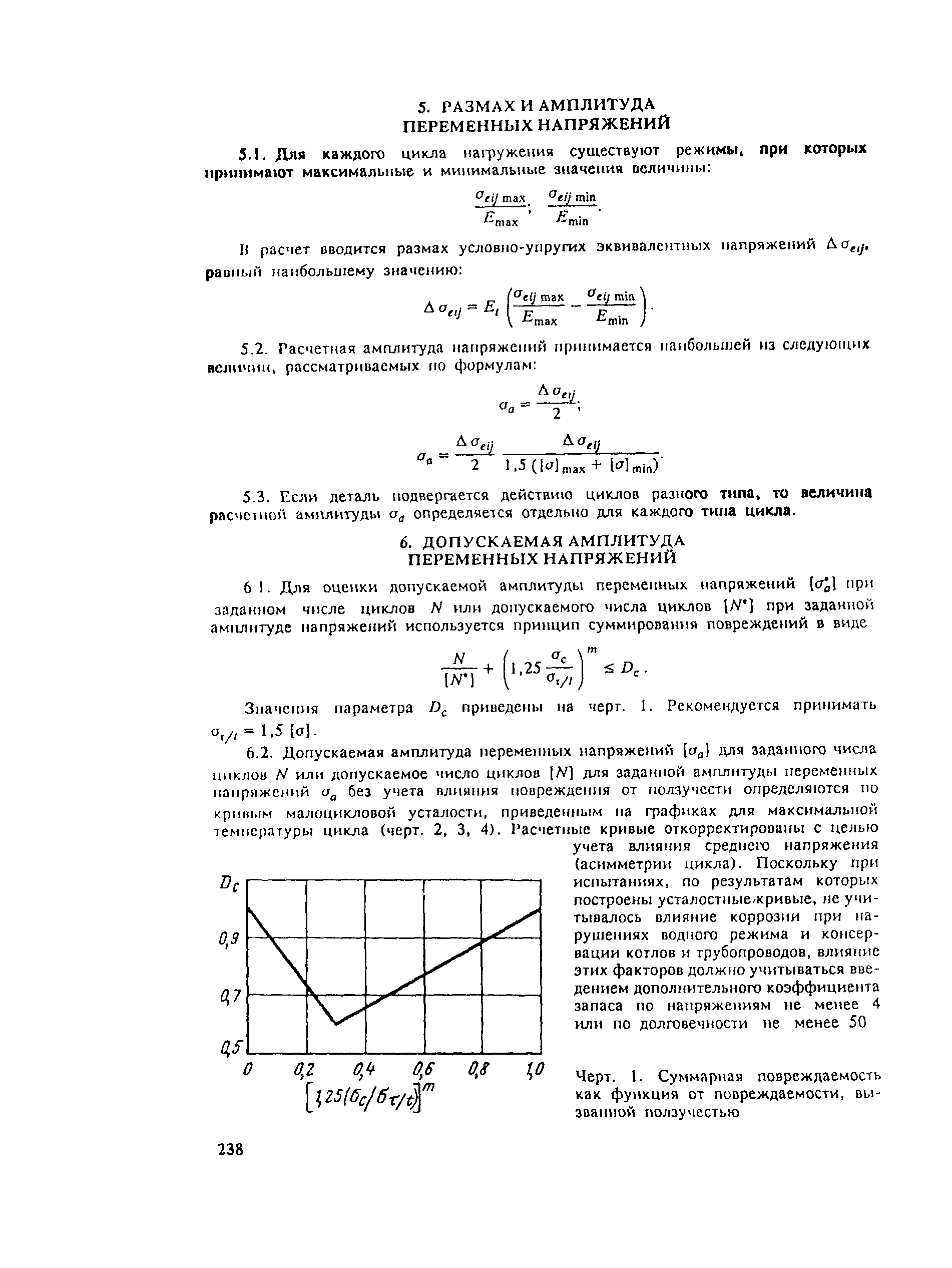 ОСТ 108.031.09-85