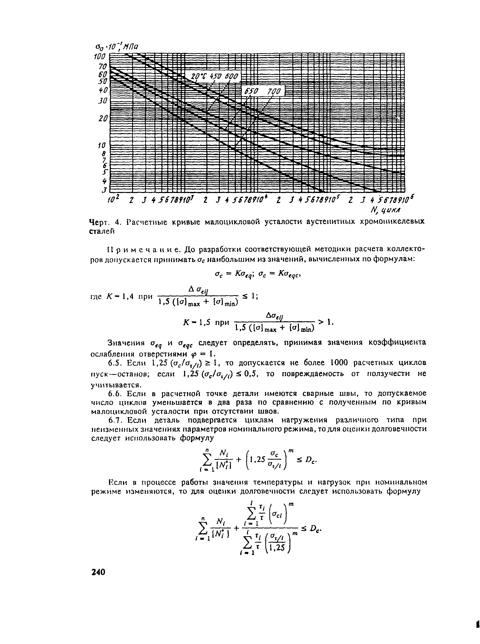 ОСТ 108.031.09-85