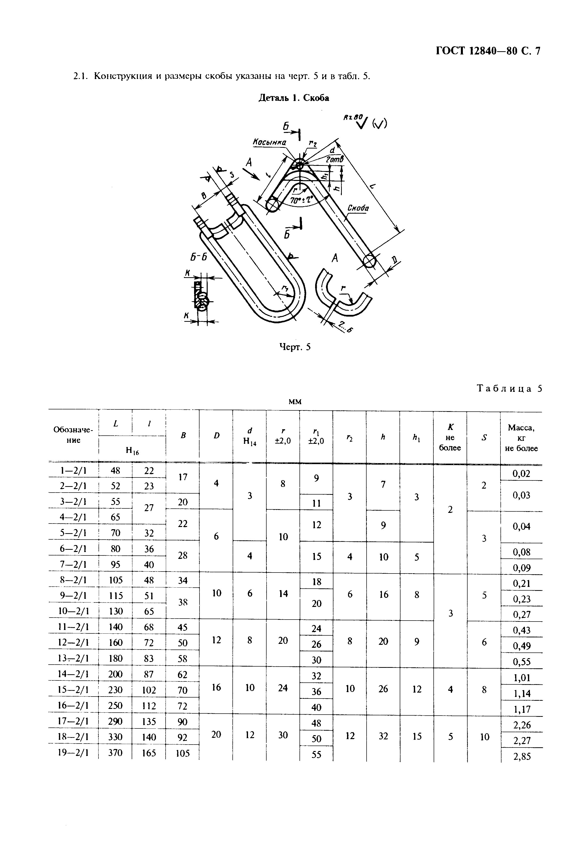 ГОСТ 12840-80