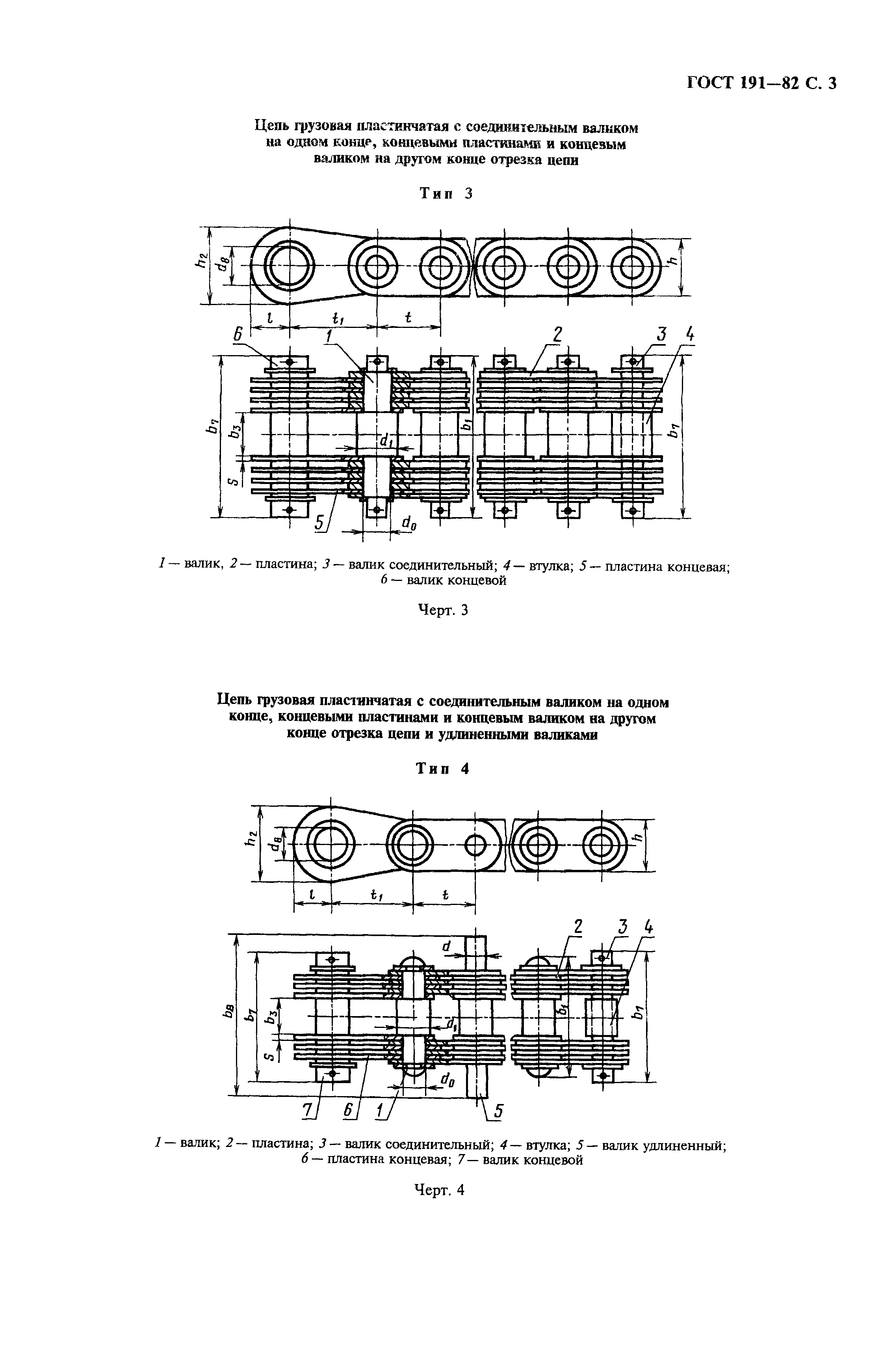 ГОСТ 191-82