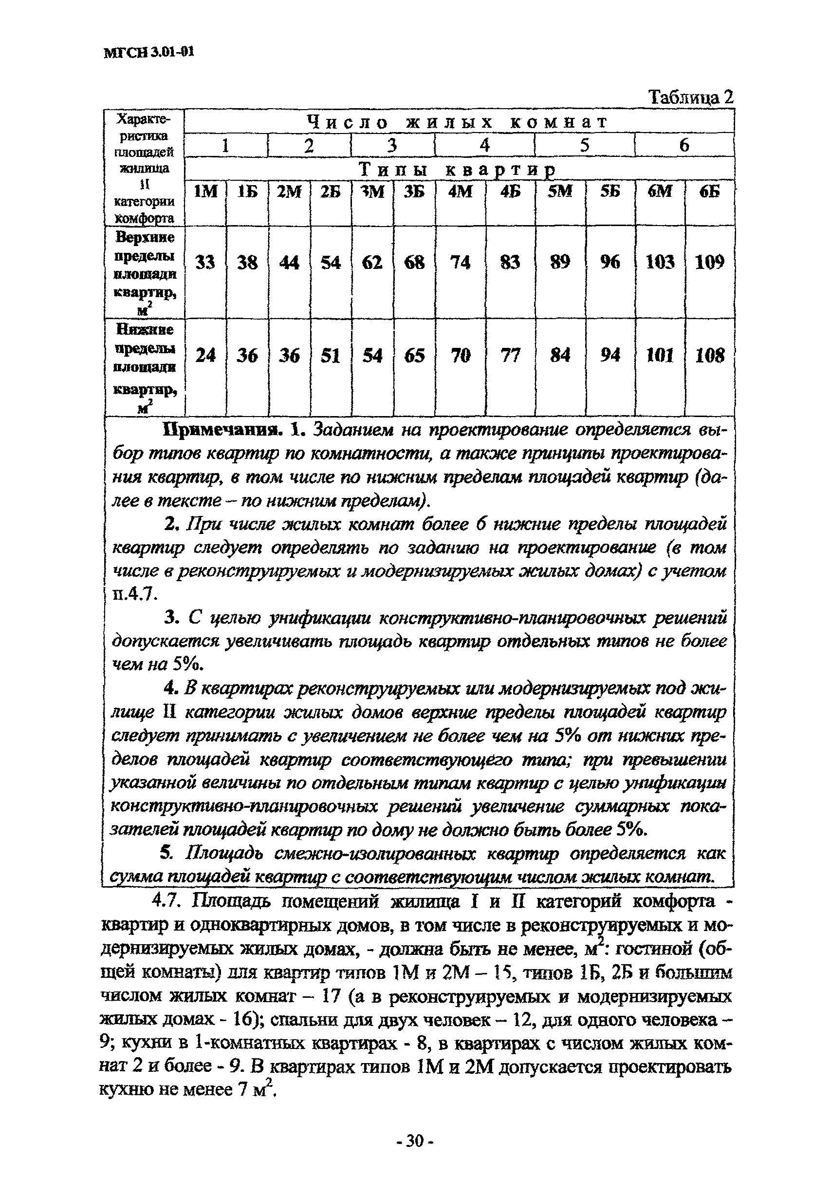 МГСН 3.01-01