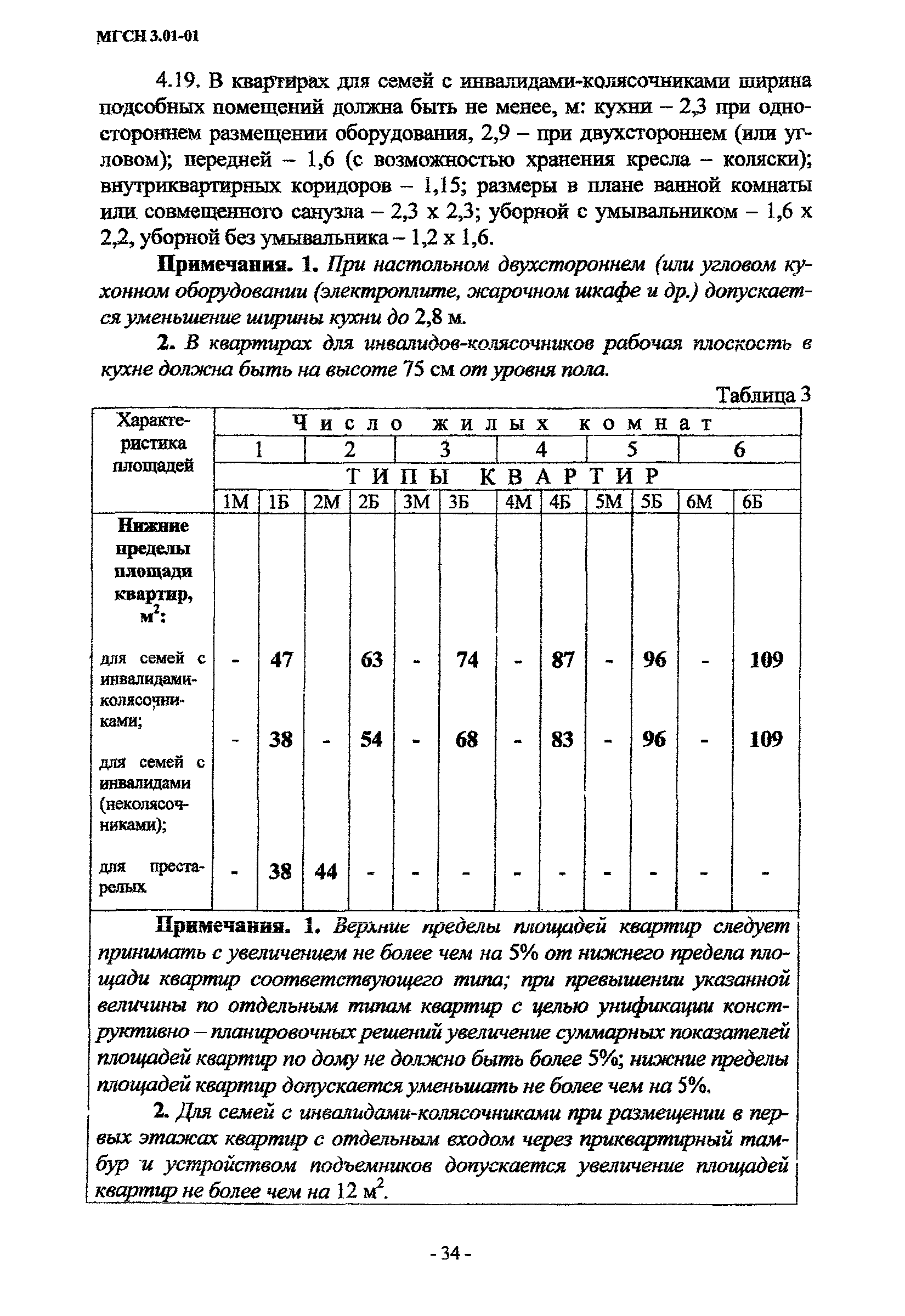 МГСН 3.01-01