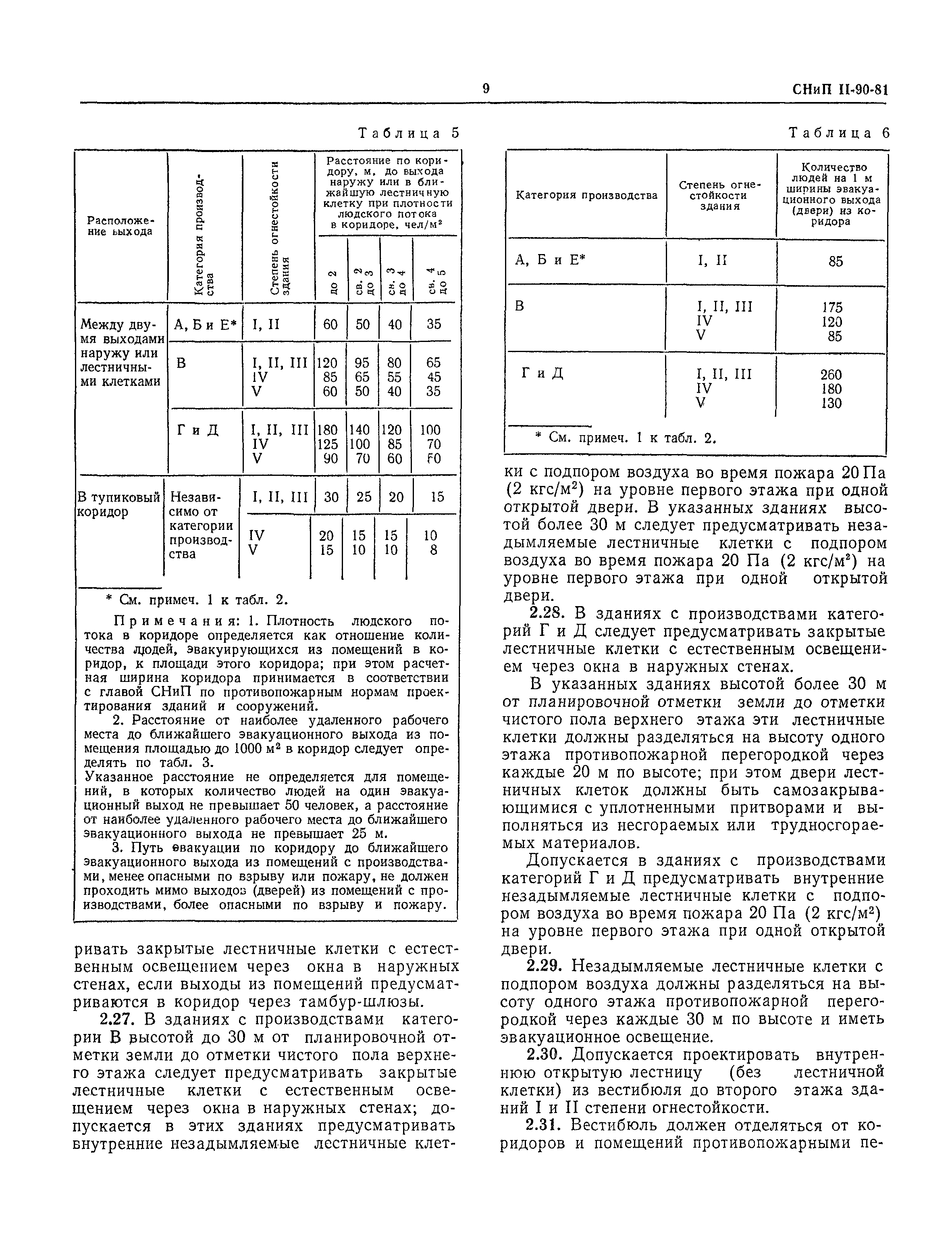 СНиП II-90-81