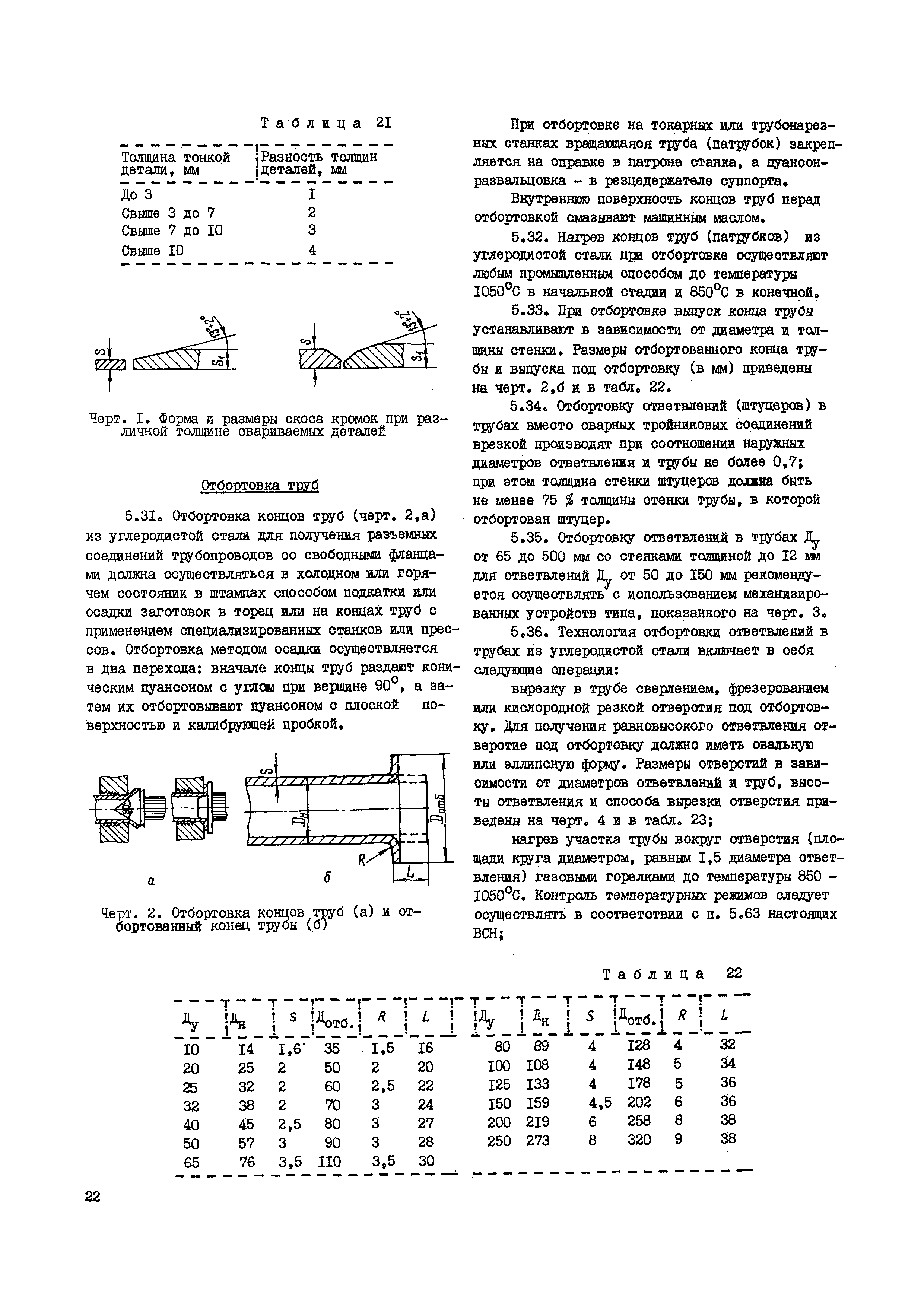 ВСН 362-87