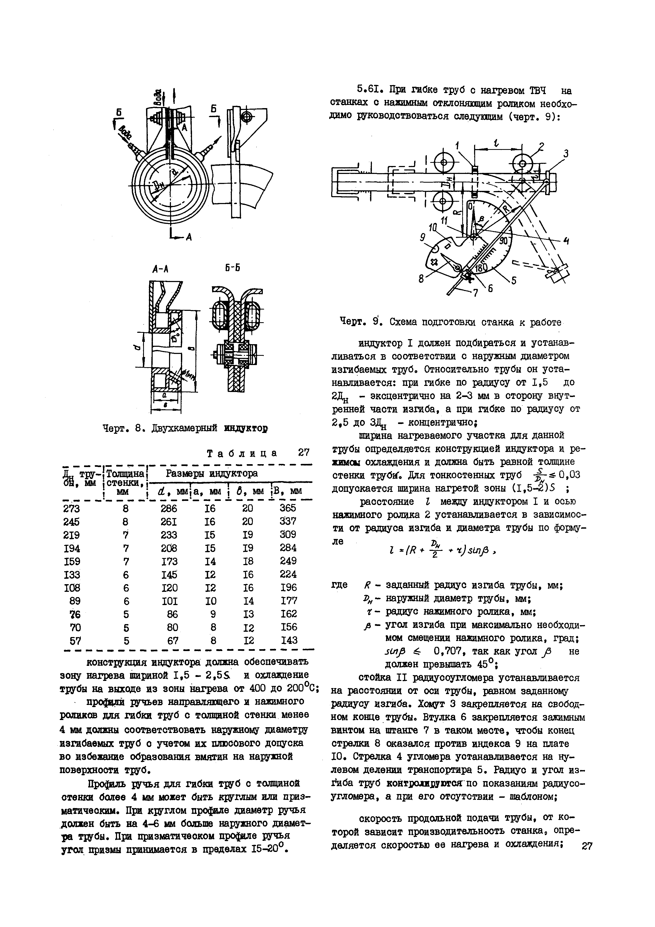 ВСН 362-87