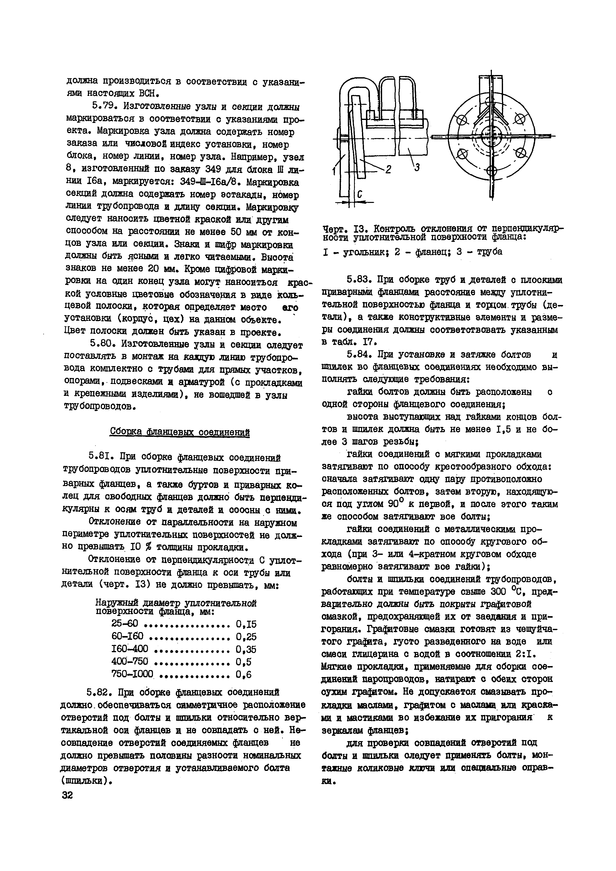 ВСН 362-87