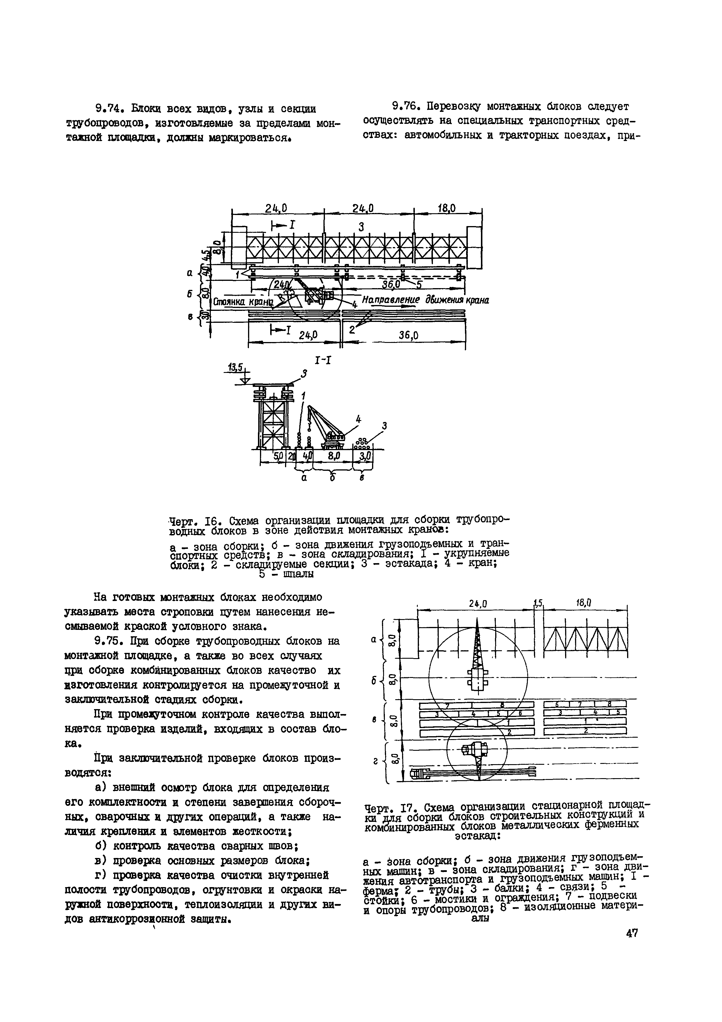 ВСН 362-87