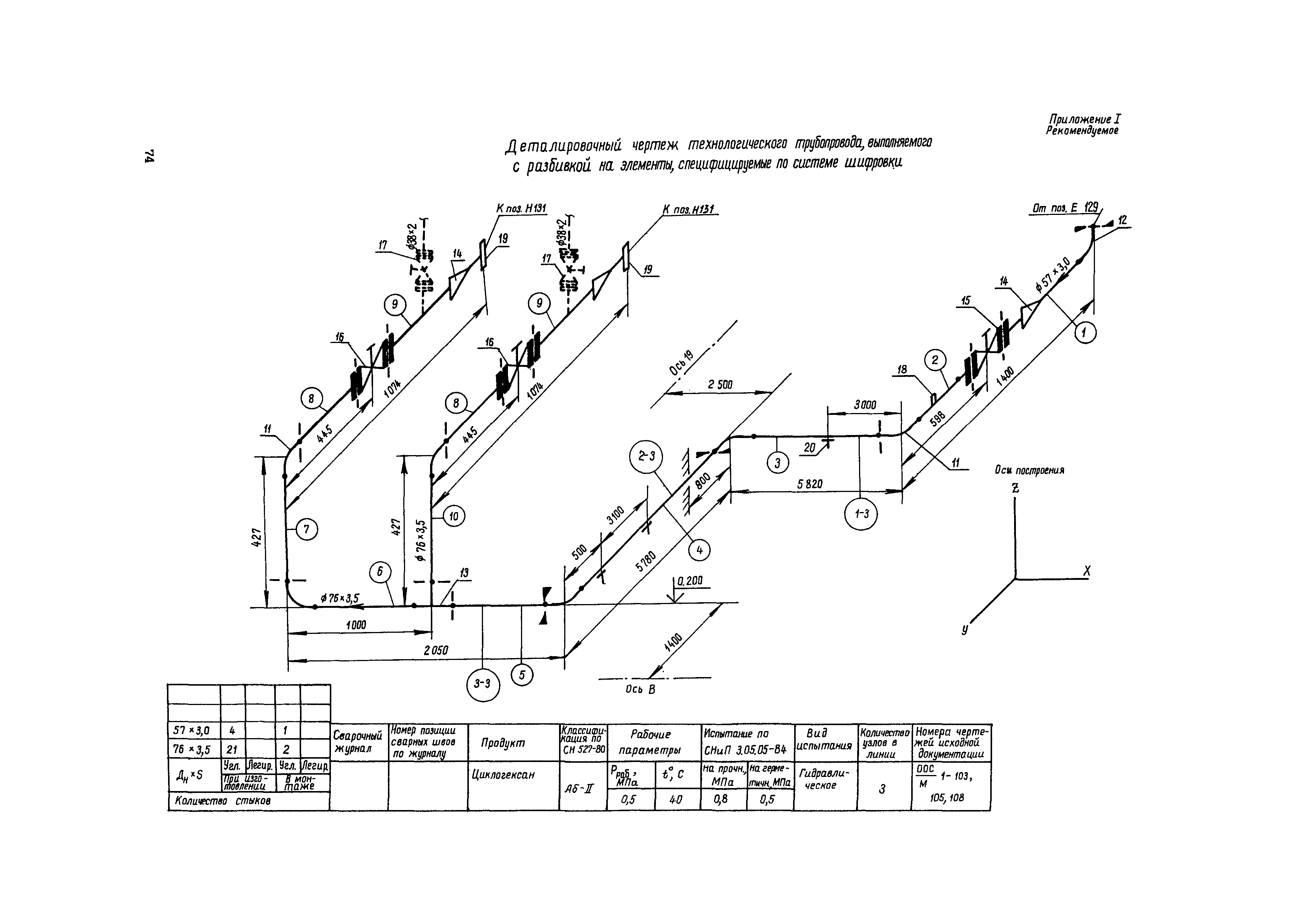 ВСН 362-87