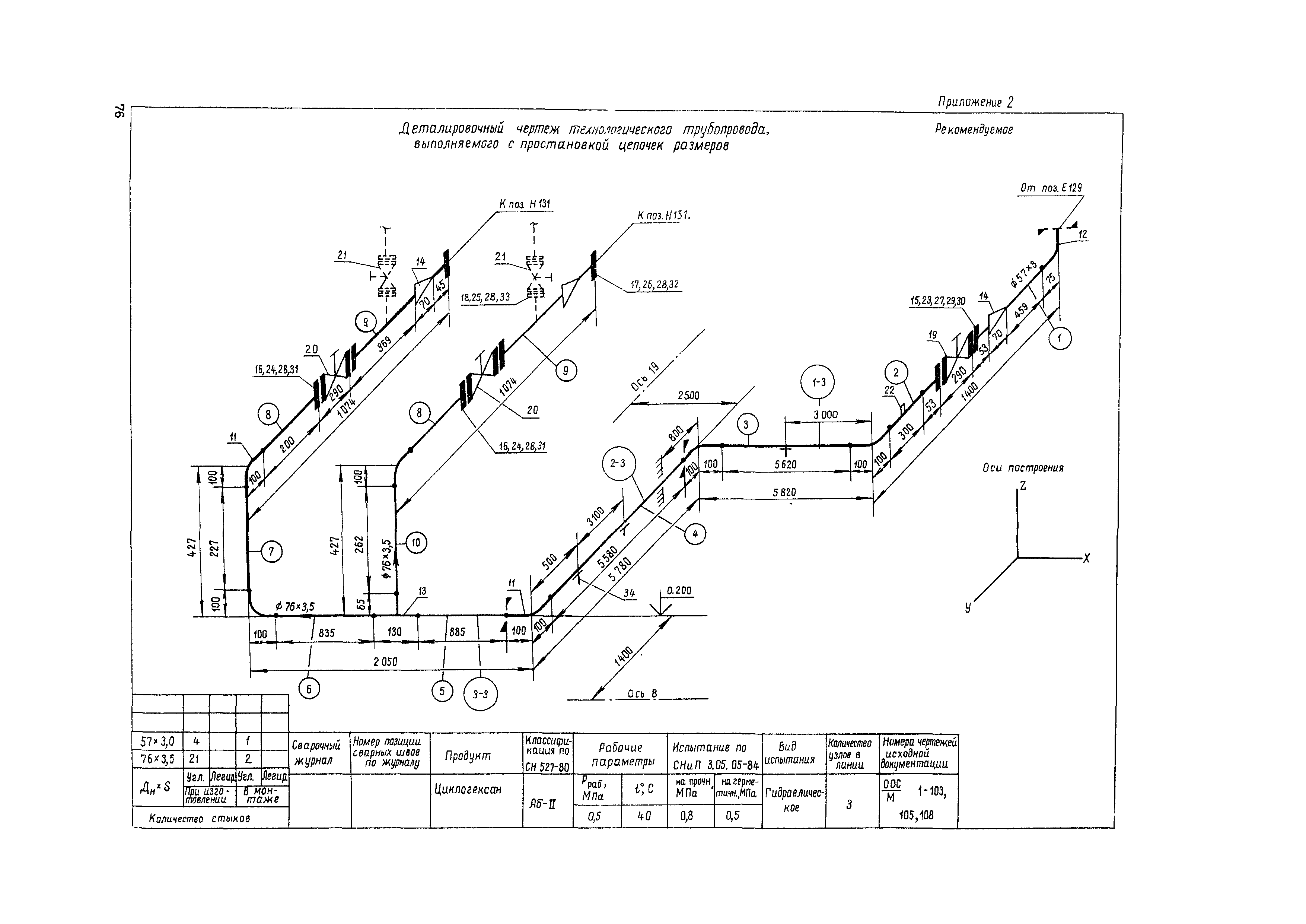 ВСН 362-87