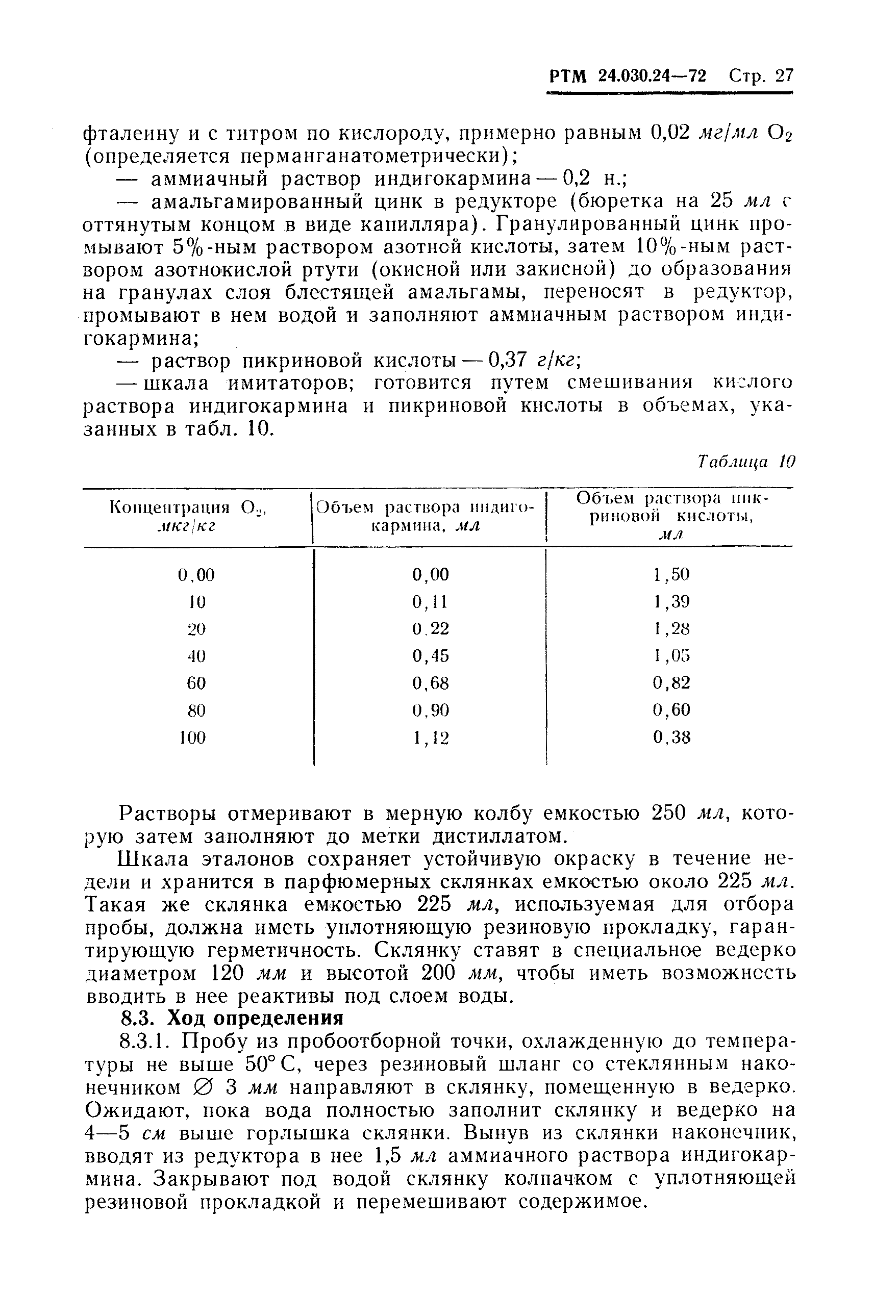 РТМ 24.030.24-72