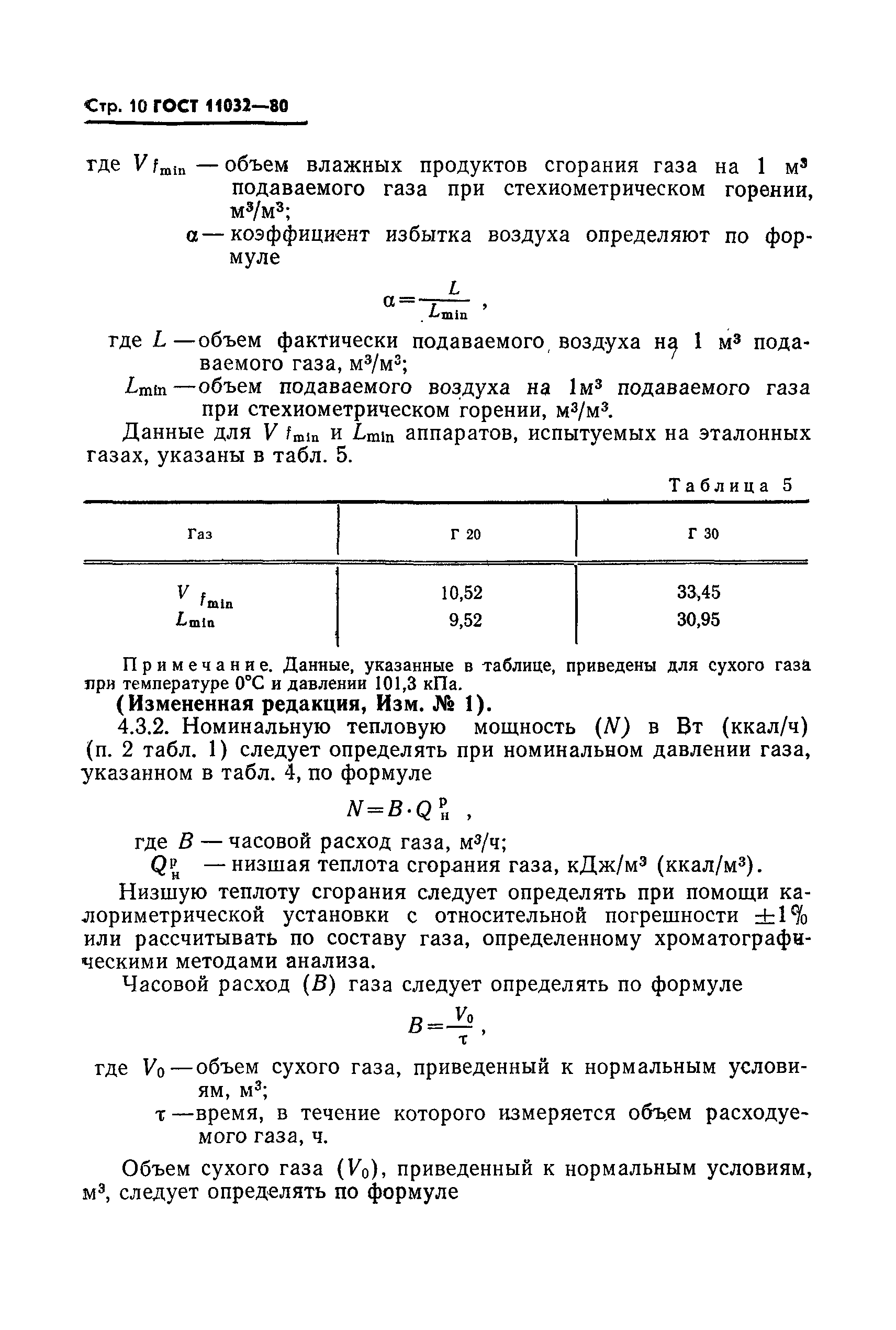 ГОСТ 11032-80