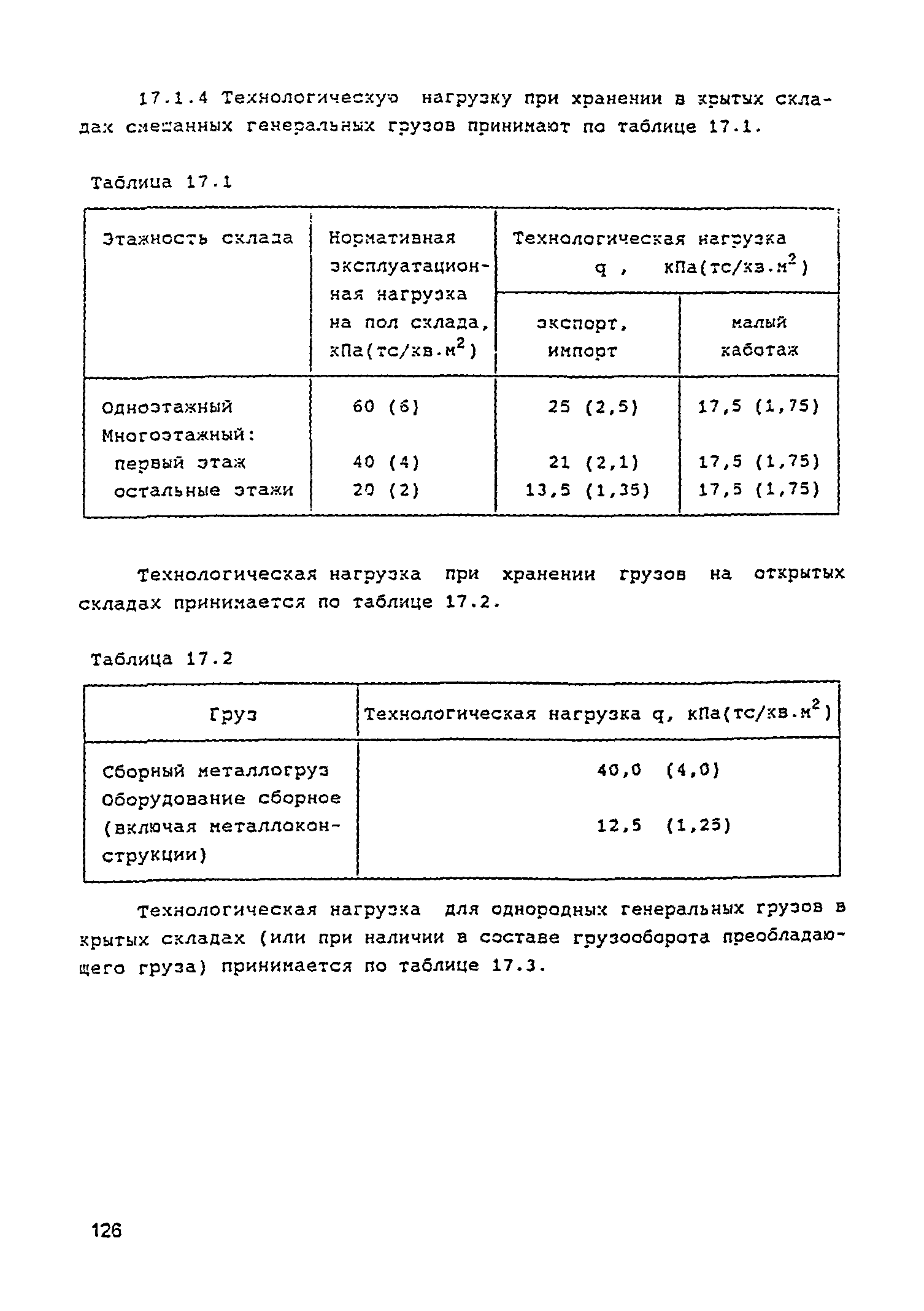 РД 31.3.05-97